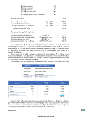 135
Botas terminadas 4450
Botas defectuosas 50
Botas producidas 4500
Botas presupuestadas 5000
Botas no producidas por ineficiencia 500
Costo de conversión: Costo
Costo de botas terminadas 4450 3 $30 5 $133500
Costo de las botas defectuosas 50 3 $30 5 1500
Costo por ineficiencia de capacidad 500 3 $30 5 15000
Costo de conversión total $150000
Reporte del desempeño de la planta:
Botas presupuestadas por hora 5000/150 h 5 33.33
Costo de conversión presupuestado $150000/5000 pares 5 $30.00
Botas terminadas por hora 4450/150 h 5 29.66
Costo de conversión real por botas $150000/4450 pares 5 $33.70
Si se comparan las 29.66 botas terminadas por hora y los $33.70 del costo de conversión
real de un par de botas de $33.70 con lo planeado de producir 33.33 botas por hora y el costo
de conversión de $30.00, el reporte muestra que dichas diferencias obedecen a las ineficiencias
y a las botas defectuosas; estos resultados exigen que la administración haga una correcta
toma de decisiones.
Este reporte está bien. Sin embargo, la mejor opción para enriquecerlo es utilizar costeo
basado en actividades, el cual permite a los administradores contar con un reporte detallado
de todas las actividades que se realizan en la empresa y contestar preguntas complicadas sobre
las causas de la disminución de las utilidades.
Continuando con el ejemplo anterior, se determinaron los siguientes generadores del costo:
Actividades Generadores del costo
Curtido de cuero Número de decímetros cuadrados curtidos
Corte de cuero Número de pares cortados
Pespuntar Número de corridas
Pintado y terminado Número de órdenes terminadas
Actividad Volumen
Tarifa de
la actividad
Costo de
la actividad
Curtido 20000 $4.00 $80000
Corte 4500 $3.50 $15750
Pespunte 24 $1100.00 $26400
Pintado y terminado 18 $1500.00 $27000
$149150
Con este reporte la administración puede detectar hacia dónde debe dirigir sus esfuerzos
para eliminar las actividades o procesos que no agregan valor, lo que le generará grandes aho-
rros en los costos de conversión. En las diferentes etapas de producción, se puede apreciar
que en pespuntar y pintado existen interesantes áreas de oportunidad.
E. Justo a tiempo
Formación (4)ok.indd 135 2/1/08 6:53:08 PM
www.FreeLibros.me
 