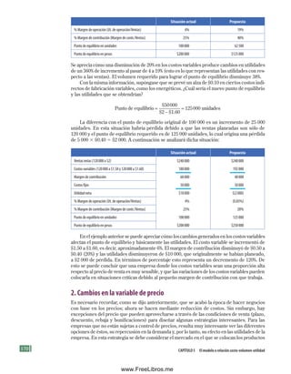 170 Capítulo 5 El modelo o relación costo-volumen-utilidad
Situación actual Propuesta
% Margen de operación (Ut. de operación/Ventas) 4% 19%
% Margen de contribución (Margen de contr./Ventas) 25% 40%
Punto de equilibrio en unidades 100000 62500
Punto de equilibrio en pesos $200000 $125000
Se aprecia cómo una disminución de 20% en los costos variables produce cambios en utilidades
de un 360% de incremento al pasar de 4 a 19% (esto es lo que representan las utilidades con res-
pecto a las ventas). El volumen requerido para lograr el punto de equilibrio disminuye 38%.
Con la misma información, supóngase que se prevé un alza de $0.10 en ciertos costos indi-
rectos de fabricación variables, como los energéticos. ¿Cuál sería el nuevo punto de equilibrio
y las utilidades que se obtendrían?
Punto de equilibrio unid
=
−
=
$
$ $ .
50000
2 1 60
125000 a
ades
La diferencia con el punto de equilibrio original de 100 000 es un incremento de 25 000
unidades. En esta situación habría pérdida debido a que las ventas planeadas son sólo de
120 000 y el punto de equilibrio requerido es de 125 000 unidades, lo cual origina una pérdida
de 5 000 3 $0.40 5 $2 000. A continuación se analizará dicha situación:
Situación actual Propuesta
Ventas netas (120000 a $2) $240000 $240000
Costos variables (120000 a $1.50 y 120000 a $1.60) 180000 192000
Margen de contribución 60000 48000
Costos fijos 50000 50000
Utilidad neta $10000 $(2000)
% Margen de operación (Ut. de operación/Ventas) 4% (0.83%)
% Margen de contribución (Margen de contr./Ventas) 25% 20%
Punto de equilibrio en unidades 100000 125000
Punto de equilibrio en pesos $200000 $250000
En el ejemplo anterior se puede apreciar cómo los cambios generados en los costos variables
afectan el punto de equilibrio y básicamente las utilidades. El costo variable se incrementó de
$1.50 a $1.60, es decir, aproximadamente 6%. El margen de contribución disminuyó de $0.50 a
$0.40 (20%) y las utilidades disminuyeron de $10 000, que originalmente se habían planeado,
a $2 000 de pérdida. En términos de porcentaje esto representa un decremento de 120%. De
esto se puede concluir que una empresa donde los costos variables sean una proporción alta
respecto al precio de venta es muy sensible, y que las variaciones de los costos variables pueden
colocarla en situaciones críticas debido al pequeño margen de contribución con que trabaja.
2. Cambios en la variable de precio
Es necesario recordar, como se dijo anteriormente, que se acabó la época de hacer negocios
con base en los precios; ahora se hacen mediante reducción de costos. Sin embargo, hay
excepciones del precio que pueden aprovecharse a través de las condiciones de venta (plazo,
descuento, rebaja y bonificaciones) para diseñar algunas estrategias interesantes. Para las
empresas que no están sujetas a control de precios, resulta muy interesante ver las diferentes
opciones de éstos, su repercusión en la demanda y, por lo tanto, su efecto en las utilidades de la
empresa. En esta estrategia se debe considerar el mercado en el que se colocan los productos
Formación (5)ok.indd 170 2/1/08 6:54:13 PM
www.FreeLibros.me
 
