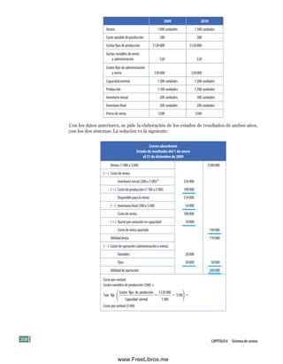 208 CApítulo 6 Sistema de costeo
2009 2010
Ventas 1000 unidades 1300 unidades
Costo variable de producción $80 $80
Costos fijos de producción $120000 $120000
Gastos variables de venta
y administración $20 $20
Costos fijos de administración
y venta $30000 $30000
Capacidad normal 1200 unidades 1200 unidades
Producción 1100 unidades 1200 unidades
Inventario inicial 200 unidades 300 unidades
Inventario final 300 unidades 200 unidades
Precio de venta $300 $300
Con los datos anteriores, se pide la elaboración de los estados de resultados de ambos años,
con los dos sistemas. La solución es la siguiente:
Costeo absorbente
Estado de resultados del 1 de enero
al 31 de diciembre de 2009
Ventas (1000 a $300) $300000
(2) Costo de venta:
Inventario inicial (200 a $180)* $36000
(1) Costo de producción (1100 a $180) 198000
Disponible para la venta 234000
(2) Inventario final (300 a $180) 54000
Costo de venta 180000
(1) Ajuste por variación en capacidad 10000
Costo de venta ajustado 190000
Utilidad bruta 110000
(2) Gasto de operación (administración y venta):
Variables 20000
Fijos 30000 50000
Utilidad de operación $60000
Costo por unidad:
Costos variables de producción ($80) +
Costo por unidad ($180)
 
5BTB GJKB
$PTUPT GJKPT EF QSPEVDDJÓO
$BQBDJEBE OPSNBM

 

  
Formación (6)ok.indd 208 2/1/08 6:55:06 PM
www.FreeLibros.me
 
