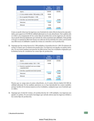 211
Costeo
absorbente
Costeo
directo
Ingresos $300000 $300000
(2) C.F. de las unidades vendidas (1000 unidades a $100) 100000
(2) Var. en capacidad (100 unidades 3 $100) 10000
(2) Costos fijos a cap. normal (todo al periodo) 120000
Deducciones 110000 120000
Diferencial 10000
$120000 $120000
Como se puede observar, los ingresos con el método de costeo directo fueron los más afec-
tados, pues aparecen $10 000 de utilidad adicional en el costo absorbente. Este análisis sólo
se refiere a la comparación de los costos fijos de producción con los ingresos; de esta for-
ma se puede detectar fácilmente qué método de costeo mostrará más utilidades. Esta partida
es la que se maneja de diferente forma con cada uno de los métodos de costeo, provocando
una diferencia en utilidades cuando las ventas no coinciden con la producción.
2. Suponga que las ventas fueron de 1 300 unidades y la producción de 1 200. El volumen de
ventas es mayor que el volumen de producción. Los ingresos son iguales en ambos méto-
dos. Es necesario analizar nuevamente las diferencias entre los resultados originados por
la distinta forma de considerar los costos fijos de producción.
Costeo
absorbente
Costeo
directo
Ingresos $390000 $390000
(2) C.F. de las unidades vendidas (1300 3 $100) 130000
(6) Variación en capacidad. En este caso se trabajó
a capacidad normal
(2) Costos fijos a capacidad normal (todo el periodo) 120000
Deducciones 130000 120000
Diferencial 10000
$130000 $130000
Puesto que se carga más al costeo absorbente, en el costeo directo habrá $10 000 de
utilidad adicional. En los análisis anteriores no se han introducido los costos variables
porque inciden de la misma manera en los resultados, cualquiera que sea el método que
se utilice.
3. Suponga que el nivel de ventas y de producción fue de 1 100 unidades. Los ingresos son
iguales en ambos. Es necesario investigar qué método afecta más los ingresos debido a
los costos fijos de producción.
C. Mecanismo del costeo directo
Formación (6)ok.indd 211 2/1/08 6:55:07 PM
www.FreeLibros.me
 