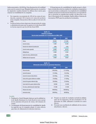 216 CApítulo 6 Sistema de costeo
había aumentado a 100 000 kg. Esta disminución de la utilidad
neta ocurrió a pesar de que Margáin había puesto en práctica
los siguientes cambios durante los últimos doce meses para
mejorar la rentabilidad de la compañía:
• En respuesta a un aumento de 10% de los costos de pro-
ducción, aumentó 12% el precio de venta del producto
de la compañía. Esta acción se llevó a cabo el 1 de enero de
2008.
• Se dieron instrucciones rigurosas a las gerencias de ventas
y administración para que los gastos en el año fiscal 2009
no fueran mayores que los del año fiscal 2008.
El departamento de contabilidad de Apollo preparó y distri-
buyó a la alta dirección los estados de resultados comparativos
que se presentan a continuación. Los empleados de contabilidad
también prepararon la información financiera correspondiente
que se presenta en seguida para ayudar a la dirección a eva-
luar el desempeño de la compañía. Apollo utiliza el sistema de
inventarios PEPS para los productos terminados.
Apollo, S.A.
Estado de resultados
Para los años terminados el 31 de diciembre de 2008 y 2009
2008 2009
Ventas $90000 $112000
Costo de ventas 72000 83200
Variación de volumen de producción 6000 4950
Costo de ventas ajustado 66000 88150
Utilidad bruta 24000 23850
Gastos de venta y administración 15000 15000
Utilidad antes de impuestos $9000 $8850
Apollo, S.A.
Información seleccionada de operaciones financieras
2008 2009
Precio de venta $100.00/kg $112.00/kg
Costo del material $15.00/kg $16.50/kg
Costo de la mano de obra directa $25.00/kg $27.50/kg
Costos de los gastos indirectos variables $10.00/kg $11.00/kg
Costo de los gastos indirectos fijos $30.00/kg $33.00/kg
Costo total de los gastos indirectos fijos $30000 $33000
De venta y administración (todos fijos) $15000 $15000
Volumen de ventas 900000 kg 1000000 kg
Inventario inicial 300000 kg 600000 kg
Se pide:
1. Explíquele a David Margáin Sada por qué la utilidad ne-
ta de Apollo disminuyó en el año fiscal en curso a pesar
de los aumentos del precio de venta y del volumen de
ventas.
2. Un integrante del departamento de contabilidad de Apollo
ha sugerido que la compañía adopte el costeo directo
para fines de elaboración de informes internos.
a) Prepare un estado de resultados incluida la utilidad,
antes de los impuestos, del año terminado el 31 de
diciembre de 2008, utilizando el método de costeo
directo.
b) Presente una conciliación de utilidades de los costeos
absorbente y directo.
Formación (6)ok.indd 216 2/1/08 6:55:09 PM
www.FreeLibros.me
 