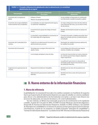 1 CAPÍTULO 1 El papel de la información contable en la administración de las empresas competitivas
D. Nuevo entorno de la información financiera
1. Marco de referencia
La globalización, la economía del mercado y los cambios constantes en el ambiente de negocios
hacen que la generación de información financiera sea capaz de asimilar ese entorno cambiante
para ofrecer a los administradores las herramientas necesarias y así hacer más eficaces sus
procesos de planeación, de toma de decisiones y de control administrativo.
En este contexto, en México ha comenzado un proceso de reordenación en la regulación
contable. A partir del 1 de junio de 2004, el CINIF (Consejo Mexicano para la Investigación y
Desarrollo de Normas de Información Financiera, fundado en 2002) sustituye a la Comisión
de Principios de Contabilidad en su función de generar normas para la generación de informa-
ción financiera. A partir de ese momento, se cambia el término “principios de contabilidad” a
“normas de información financiera”. La misión de las NIF (Normas de Información Financiera)
Temas principales
Efecto sobre la administración
de un negocio
Efecto sobre la contabilidad
administrativa
Incremento de la competencia
global.
Enfoque al cliente.
Abarcar una perspectiva mundial.
Uso de medidas no financieras en combinación
con información contable innovadora y global.
Incremento de la responsabilidad e
involucramiento de los empleados.
Los empleados son parte importante del negocio,
no solamente“trabajadores”.
Un mayor enfoque de la mano de obra indirecta
como elemento del costo, y ya no tanto la mano
de obra directa.
Incremento de los grupos de trabajo semiautó-
nomos.
Medidas de desempeño basadas en equipos de
trabajo.
La autoridad y responsabilidad se incrementan en
los niveles bajos de la organización.
Controles personales y medidas personales reem-
plazan los controles estrictos y la administración
centralizada.
Incremento de la velocidad de los
cambios.
Cambio de una administración funcional a una
administración por procesos.
Desempeño de medidas de proceso además de
las medidas funcionales.
Incremento de la innovación. Tecnología para conseguir información más
rápida y nueva.
La tecnología de la información que soporta
sistemas contables más complejos.
La tecnología reemplaza la mano de obra. Las horas de mano de obra son menos importan-
tes, mientras que las horas-máquina adquieren
mayor importancia.
La justificación para invertir en desarrollo de
tecnología puede requerir herramientas nuevas
de evaluación financiera.
Surgimiento de organizaciones de
servicios.
Disposición de“productos”intangibles. Identificación de costos de los productos de
servicios.
Administración para procesos“pobremente”
definidos.
Identificación de los costos de los procesos de
servicios.
FIGURA 1-4 Principales influencias de la globalización sobre la administración y la contabilidad
administrativa de un negocio
Formación (1)ok.indd 12 2/1/08 6:50:10 PM
www.FreeLibros.me
 