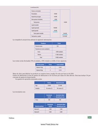 307
Pasivosacortoplazo:
Proveedores 10000
Impuestos por pagar 16000
Otros pasivos circulantes 8000
Total pasivos 34000
Capitalcontable
Capital aportado 140000
Capital ganado 44400
Total capital contable 184400
Total pasivo y capital $218400
La compañía le proporciona además la siguiente información:
Producto Tictac
Precio de venta $50
Pronóstico de venta (unidades):
Enero 8000 unidades
Febrero 11000 unidades
Total 19000 unidades
Las ventas serán efectuadas 70% al contado, y 30% restante a crédito el mes siguiente.
Materia prima Tictac Costo/unidad
Materia A (kg) 3 $2.00
Materia B (kg) 4 $3.50
Mano de obra: para fabricar un producto se requiere hora y media. El costo por hora es de $250.
Gastos de fabricación: la tasa de gastos de fabricación es de $2/hora por mano de obra directa. Esta tasa incluye 5% por
concepto de gastos de depreciación.
Los gastos de operación mensuales serán:
Ventas Administración
Fijos $9000 $13000
Variables 5% ventas ($) 8% ventas ($)
Los inventarios son:
Inventario
inicial
Inventario fjnal
deseado por mes
Tictac 800 900
Materias primas
Inventario
inicial
Inventario fjnal
deseado por mes
Material A 2000 3000
Material B 4000 6000
problemas
(continuación)
Formación (7)ok.indd 307 2/1/08 6:57:12 PM
www.FreeLibros.me
 