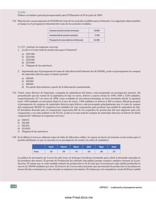 320 Capítulo 7 la planeación y el presupuesto maestro
Se pide:
Elabore un balance general presupuestado para El Planetario al 30 de junio de 2009.
7-24 Marcisa tuvo un presupuesto de $210000 del costo de los artículos vendidos para el trimestre. Los siguientes datos también
se basan en el presupuesto trimestral del costo de los artículos vendidos:
Inventario inicial de artículos terminados $38000
Inventario final de artículos terminados 41000
Presupuesto de costos indirectos de fabricación $63000
Se pide: (subraye la respuesta correcta)
1. ¿Cuál es el costo total de producción para el trimestre?
a) $207000
b) $213000
c) $234000
d) $276000
e) Ninguna de las anteriores
2. Suponiendo que el presupuesto de mano de obra directa del trimestre fue de $58000, ¿cuál es el presupuesto de compras
de materiales directos para el mismo periodo?
a) $86000
b) $92000
c) $98000
d) No puede determinarse a partir de la información suministrada
7-25 Usted, como director de Supersam, compañía de aspiradoras del futuro, está preparando un presupuesto maestro. Ha
pronosticado que las ventas de la aspiradora de lujo en enero, febrero y marzo serían de 3 000, 3400 y 3250 unidades,
respectivamente. El 1 de enero de 2009, como resultado de una intensa demanda, no tiene inventario inicial. Le gustaría
tener 1200 unidades en inventario final en el mes de enero, 1000 unidades en febrero y 800 en marzo. Mientras prepara
el presupuesto de compras de materiales directos para febrero, está preocupado principalmente por el costo de compra
del componente RLX28. Se requieren tres unidades de este componente para producir una unidad de aspiradora de lujo.
El inventario deseado para el componente representa 60% de los requisitos de producción del mes siguiente para este
componente, y su costo unitario es de $12.50. ¿Cuál es el costo total de compras de materiales directos en febrero de dicho
componente? (Subraye la respuesta correcta.)
a) $38875
b) $64280
c) $92450
d) $116625
e) Ninguna de las anteriores
7-26 En la fábrica Correa se elaboran trajes de baño de diferentes estilos. Se espera un fuerte incremento en las ventas para el
periodo abril-junio, lo que se muestra en su presupuesto de ventas (en miles de unidades).
Enero Febrero Marzo Abril Mayo Junio
Ventas 100 100 110 160 200 250
La política de inventarios de Correa ha sido tener en bode-ga el producto terminado para cubrir la demanda esperada en
los próximos dos meses. El gerente de Producción ha criticado esta política porque requiere cambios costosos en la pro-
ducción. Él estima que el costo variable unitario de producción es de $3 más que el normal por cada unidad producida en
exceso de 180000 unidades por mes. El tesorero de Correa está consciente que incrementar la producción en los primeros
meses del año ocasionará un costo elevado en mantener inventarios. Él estima que a la compañía le cuesta $0.80 por unidad
Formación (7)ok.indd 320 2/1/08 6:57:19 PM
www.FreeLibros.me
 