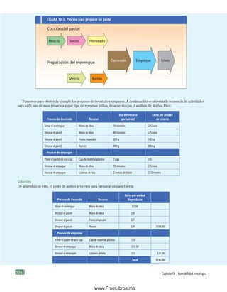 CONTABILIDAD-ADMINISTRATIVA.pdf