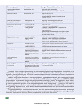 CONTABILIDAD-ADMINISTRATIVA.pdf
