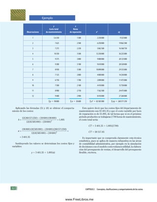 52 CApítulo 2 Conceptos, clasificaciones y comportamiento de los costos
Observaciones
y
Costo total
de mantenimiento
x
Horas
de reparación x2
xy
1 $ 6350 1500 2250000 9525000
2 7625 2500 6250000 19062500
3 7275 2250 5062500 16368750
4 10350 3500 12250000 36225000
5 9375 3000 9000000 28125000
6 9200 3100 9610000 28520000
7 8950 3300 10890000 29535000
8 7125 2000 4000000 14250000
9 6750 1700 2890000 11475000
10 7500 2100 4410000 15750000
11 8900 2750 7562500 24475000
12 9400 2900 8410000 27260000
Σy 5 98800 Σx 5 30600 Σx2
5 82585000 Σxy 5 260571250
Aplicando las fórmulas (5) y (6) se obtiene el comporta-
miento de los costos:
b =
−
−
12 260571250 30600 98800
12 82585000
( ) ( )( )
( ) (
( )
.
30600
1 895
2
=
a =
−
( )( ) ( )
(
98800 82585000 30600 260571250
12 825
585000 30600
3401.35
2
) ( )
−
=
=
( )
Sustituyendo los valores se determinan los costos fijos y
variables:
y 5 3 401.35 1 1.895(x)
Esto quiere decir que los costos fijos del departamento de
mantenimiento son $3 401.35 y que el costo variable por hora
de reparación es de $1.895, de tal forma que si en el próximo
periodo productivo se trabajaran 2 700 horas de mantenimiento,
el costo total sería:
CT 5 3 401.35 1 1.895(2700)
CT 5 $8 517.85
Es importante que se comprenda claramente esta técnica
estadística, pues se aplica de manera exhaustiva en las áreas
de contabilidad administrativa, por ejemplo en la simulación
de decisiones con el modelo costo-volumen-utilidad, la elabora-
ción del presupuesto de ventas, el desarrollo del presupuesto
flexible, etcétera.
Ejemplo
Formación (2)ok.indd 52 2/1/08 6:51:33 PM
www.FreeLibros.me
 