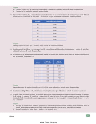 61
Se pide:
a) Obtenga la estructura de costos fijos y variables de cada partida. Aplique el método de punto alto-punto bajo.
b) Compruebe los resultados finales de ambos niveles.
2-18 La compañía Coníferas, S.A., está realizando un estudio acerca de sus costos indirectos de fabricación por medio del cual
desea conocer la estructura de sus costos. Los datos con los que cuenta hasta el momento son los siguientes:
Horas MOD Costos indirectos de fabricación
100 $ 40 000
150 60 000
200 80 000
250 100 000
300 120 000
350 140 000
Se pide:
Obtenga el total de costos fijos y variables por el método de mínimos cuadrados.
2-19 Con los datos del problema 2-18, obtenga el total de costos fijos y variables en los niveles máximo y mínimo de actividad,
utilizando la técnica de punto alto-punto bajo.
2-20 A continuación se presentan los datos obtenidos durante las últimas seis semanas de los costos de producción incurridos
por la compañía Tamaulipas, S.A.
Semana
Horas de
mano de obra
Costo de
producción
1 2 500 $ 5 000
2 1 250 3 440
3 3 000 5 600
4 3 750 6 500
5 4 500 7 400
6 8 200 11 840
Se pide:
Calcule los costos de producción totales de 4 000 y 7 000 horas utilizando el método punto alto-punto bajo.
2-21 Con los datos del problema 2-20, calcule la tasa variable y los costos fijos utilizando el método de mínimos cuadrados.
2-22 Artemio Garza, gerente de la planta, no estaba de acuerdo con el nuevo sistema de costos que quería implantar el contralor
de la misma. “Si tratamos de considerar cada pedacito de material que se desperdicia, nunca tendremos ningún trabajo
terminado. Todo el mundo sabe cuando alguien quiere echar a perder las cosas. ¡Esto es una pérdida de tiempo y yo no lo
voy a permitir!”
Se pide:
1. ¿Por qué se supone que el contralor quiere que el material desperdiciado quede asentado en un reporte? Si “todo el
mundo” sabe cuál es la tasa de desperdicio, ¿qué beneficios genera el reporte del material desperdiciado?
2. Asuma la posición del señor Garza y analice si está actuando bien.
problemas
Formación (2)ok.indd 61 2/1/08 6:51:40 PM
www.FreeLibros.me
 