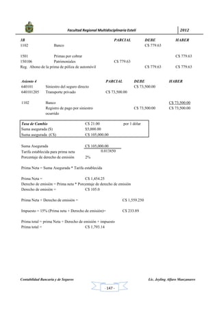            Facultad Regional Multidisciplinaria Estelí	 2012	
 
Contabilidad Bancaria y de Seguros Lic. Jeyling Alfaro Manzanares
‐ 147 ‐
3B PARCIAL DEBE HABER
1102 Banco C$ 779.63
1501 Primas por cobrar C$ 779.63
150106 Patrimoniales C$ 779.63
Reg. Abono de la prima de póliza de automóvil C$ 779.63 C$ 779.63
Asiento 4 PARCIAL DEBE HABER
640101 Siniestro del seguro directo C$ 73,500.00
640101205 Transporte privado C$ 73,500.00
1102 Banco C$ 73,500.00
Registro de pago por siniestro C$ 73,500.00 C$ 73,500.00
ocurrido
Tasa de Cambio C$ 21.00 por 1 dólar
Suma asegurada ($) $5,000.00
Suma asegurada (C$) C$ 105,000.00
Suma Asegurada C$ 105,000.00
Tarifa establecida para prima neta 0.013850
Porcentaje de derecho de emisión 2%
Prima Neta = Suma Asegurada * Tarifa establecida
Prima Neta = C$ 1,454.25
Derecho de emisión = Prima neta * Porcentaje de derecho de emisión
Derecho de emisión = C$ 105.0
Prima Neta + Derecho de emisión = C$ 1,559.250
Impuesto = 15% (Prima neta + Derecho de emisión)= C$ 233.89
Prima total = prima Neta + Derecho de emisión + impuesto
Prima total = C$ 1,793.14
 