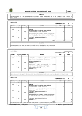            Facultad Regional Multidisciplinaria Estelí	 2012	
 
Contabilidad Bancaria y de Seguros Lic. Jeyling Alfaro Manzanares
‐ 32 ‐
INSTITUCION:
2A
CUENTA Sub_Cta Sub_Sub_Cta NOMBRE DEBE HABER
1 2 3
1102 BANCOS
O1 DPTOS EN EL BANCO CENTRAL DE NICARAGUA
O2 Cuenta Corriente en el B.C.N. sin intereses xx
1203
RENDIMIENTOS POR COBRAR SOBRE INVERSIONES AL
VALOR RAZONABLE CON CAMBIOS EN RESULTADOS
O1 TITULOS DE DEUDA GUBERNAMENTAL xx
O1 Valores del B.C.N.
TOTAL xx xx
INSTITUCION:
3
CUENTA Sub_Cta Sub_Sub_Cta NOMBRE DEBE HABER
1 2 3
6112 GASTOS POR VALUACION DE INVERSIONES AL VALOR
RAZONABLE CON CAMBIOS EN RESULTADOS
O1 DEUDA GUBERNAMENTAL
O1 Valores del B.C.N. xx
3101 PROVISIONES PARA INVERSIONES AL VALOR
RAZONABLE CON CAMBIO EN RESULTADOS
O1 DEUDA GUBERNAMENTAL xx
O1 Valores del B.C.N.
TOTAL xx xx
INSTITUCION:
4
CUENTA Sub_Cta Sub_Sub_Cta NOMBRE DEBE HABER
1 2 3
1102 BANCOS
O1 DPTOS EN EL BANCO CENTRAL DE NICARAGUA
O2 Cuenta Corriente en el B.C.N. sin intereses xx
1201
INVERSIONES AL VALOR RAZONABLE CON CAMBIOS EN
RESULTADOS
O1 TITULOS DE DEUDA GUBERNAMENTAL
O1 Valores del B.C.N. xx
1203
RENDIMIENTOS POR COBRAR SOBRE INVERSIONES AL
VALOR RAZONABLE CON CAMBIOS EN RESULTADOS
O1 TITULOS DE DEUDA GUBERNAMENTAL
O1 Valores del B.C.N. xx
TOTAL xx xx
CONCEPTO
RECONOCIMIENTO DEL AJUSTE POR VALUACION DE INVERSIONES AL VALOR RAZONABLE CON CAMBIOS EN RESULTADOS
COMPROBANTE No.
PARA RECONOCER LA BAJA EN CUENTAS DE LA INVERSION AL VENCIMIENTO DE LA OPERACIÓN
CONCEPTO
RECONOCIMIENTO DE LOS RENDIMIENTOS POR COBRAR SOBRE INVERSIONES AL VALOR RAZONABLE CON CAMBIOS EN
RESULTADOS
COMPROBANTE No.
CONCEPTO
RECONOCIMIENTO DEL PAGO RECIBIDO POR LOS INTERESES DEVENGADOS DE LA INVERSION
COMPROBANTE No.
 