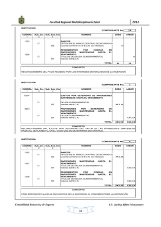            Facultad Regional Multidisciplinaria Estelí	 2012	
 
Contabilidad Bancaria y de Seguros Lic. Jeyling Alfaro Manzanares
‐ 34 ‐
INSTITUCION:
2A
CUENTA Sub_Cta Sub_Sub_Cta NOMBRE DEBE HABER
1 2 3
1102 BANCOS
O1 DPTOS EN EL BANCO CENTRAL DE NICARAGUA
O2 Cuenta Corriente en el B.C.N. sin intereses xx
1208
RENDIMIENTOS POR COBRAR EN
INVERSIONES MANTENIDAS HASTA EL
VENCIMIENTO
O1 TITULOS DE DEUDA GUBERNAMENTAL xx
O1 Valores del B.C.N.
TOTAL xx xx
INSTITUCION:
3
CUENTA Sub_Cta Sub_Sub_Cta NOMBRE DEBE HABER
1 2 3
6204 GASTOS POR DETERIORO DE INVERSIONES
MANTENIDAS HASTA EL VENCIMIENTO
O1 DEUDA GUBERNAMENTAL
O1 Valores del B.C.N. XXX.XX
3203 PROVISIONES POR DETERIORO DE
INVERSIONES MANTENIDAS HASTA EL
VENCIMIENTO
O1 DEUDA GUBERNAMENTAL
O1 Valores del B.C.N. XXX.XX
TOTAL XXX.XX XXX.XX
INSTITUCION:
4
CUENTA Sub_Cta Sub_Sub_Cta NOMBRE DEBE HABER
1 2 3
1102 BANCOS
O1 DPTOS EN EL BANCO CENTRAL DE NICARAGUA
O2 Cuenta Corriente en el B.C.N. sin intereses XXX.XX
1207
INVERSIONES MANTENIDAS HASTA EL
VENCIMIENTO
O1 TITULOS DE DEUDA GUBERNAMENTAL
O1 Valores del B.C.N. XXX.XX
1208
RENDIMIENTOS POR COBRAR EN
INVERSIONES MANTENIDAS HASTA EL
VENCIMIENTO
O1 TITULOS DE DEUDA GUBERNAMENTAL
O1 Valores del B.C.N. XXX.XX
TOTAL XXX.XX XXX.XX
RECONOCIMIENTO DEL AJUSTE POR DETERIORO DEL VALOR DE LAS INVERSIONES MANTENIDAS
HASTA EL VENCIMIENTO, EN EL CASO QUE SE DETERMINEN DETERIOROS.
COMPROBANTE No.
CONCEPTO
PARA RECONOCER LA BAJA EN CUENTAS DE LA INVERSION AL VENCIMIENTO DE LA OPERACIÓN
CONCEPTO
RECONOCIMIENTO DEL PAGO RECIBIDO POR LOS INTERESES DEVENGADOS DE LA INVERSION
COMPROBANTE No.
CONCEPTO
COMPROBANTE No.
 