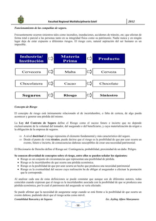  
Contabilidad
Funcionam
Frecuenteme
forma total
lugar deja d
imposible.
Concepto de
El concepto
acontecer y
La Ley de
exclusivame
la obligación
 A n
 Des
even
El Diccionar
Se conocen
 Riesgo
 Riesgo
 Riesgo
 Riesgo
que le
Al analizar
coinciden cu
pérdida econ
Se puede af
evento daño
  
d Bancaria y d
miento de las
ente ocurren
o parcial a l
de estar exp
e Riesgo
o de riesgo
generar una
el Contrato
ente de la vo
n de la empre
ivel doctrina
sde el punto d
nto, futuro e
rio de Derech
diversidad d
o es un conju
o es la incerti
o es la posibil
o es la eventu
corresponde
cada una d
uando expres
nómica, por l
firmar que la
oso, pudiendo
          Faculta
de Seguros
compañías d
siniestros ta
as personas t
puesto a dife
está íntimam
pérdida del m
de Seguro
luntad del to
esa de seguro
al el riesgo re
de vista técn
incierto, de c
ho define el R
de concepto
unto de circun
idumbre de q
lidad de que
ualidad del s
.
de estas defin
san que el rie
lo cual el pat
a necesidad d
o decir que el
ad Regional 
de seguro.
ales como inc
tanto en su i
erentes riesg
mente relacio
mismo.
o define el
omador, del a
os.
epresenta el e
nico, puede d
consecuencia
Riesgo así: C
s sobre el ri
nstancias que
que ocurra un
por azar ocu
suceso cuya
niciones se
esgo es la inc
trimonio del
de asegurarse
l riesgo actúa
Multidiscipli
‐ 98 ‐
cendios, inun
integridad fís
gos. El riesg
onado al de
Riesgo com
asegurado o d
elemento fun
decirse que e
as dañosas su
Contingencia
esgo, entre e
e representan
na pérdida ec
urra un hecho
realización h
puede const
certidumbre
asegurado se
e surge cuan
a como móvi
inaria Estelí
ndaciones, ac
sica como su
go cero, natu
incertidumb
mo el suceso
del beneficia
ndamental y m
el riesgo es la
usceptibles de
a, probabilida
ellos se pued
n una posibili
onómica.
o que produzc
ha de obligar
tatar que aun
asociada con
e vería afecta
ndo se está fr
il.
Lic. J
cidentes de t
u patrimonio.
ural aspiració
bre, o falta d
o futuro e
ario, y cuya m
más caracter
a posibilidad
e crear una n
ad, proximida
den señalar l
idad de pérdi
ca una neces
r al asegurad
nque son de
n la posibilid
ado.
rente a la po
Jeyling Alfaro
tránsito, etc;
. Nadie nunc
ón del ser h
de certeza, d
incierto que
materializaci
rístico del seg
d de que por
necesidad pat
ad de un daño
los siguiente
ida.
idad patrimo
dor a efectuar
e diferentes
dad de que se
sibilidad de
2012
o Manzanares
que afectan d
ca y en ningú
humano es u
de algo pued
e no depend
ón da origen
guro.
azar ocurra u
trimonial.
o. Peligro.
es:
onial
r la prestació
autores, tod
e produzca un
que ocurra u
de
ún
un
da
de
n a
un
ón
das
na
un
 