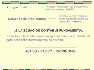 Obligaciones   Recursos financiados por acreedores o terceras personas:  PASIVO Derechos de propietarios Derecho, interés o dominio de los accionistas sobre sus bienes:  PATRIMONIO 1.6 LA ECUACIÓN CONTABLE FUNDAMENTAL Es la fórmula fundamental en que se basa la contabilidad para desarrollar técnicamente su sistema. ACTIVO = PASIVO + PATRIMONIO a 