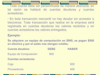 Toda cuenta debe ser personificada de manera abstracta, en tal razón se hablará de cuentas deudoras y cuentas acreedoras. En toda transacción mercantil no hay deudor sin acreedor o bisciversa. Toda transacción que realice en la empresa será registrada en cuentas deudoras los valores recibidos y en cuentas acreedoras los valores entregados. Ejemplo: Se adquiere un equipo de computación en $900, se pagan $500 en efectivo y por el saldo nos otorgan crédito. Cuenta deudora: DEBE HABER Equipo de Computación     900 Cuentas acreedoras: Caja   500 Proveedores   400 