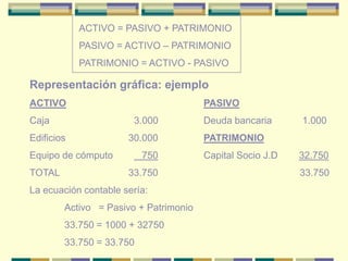  Dado el monto del capital, se pueden formar empresas relativamente grandes.