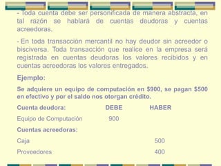  La muerte, insolvencia o separación de uno de los accio-nistas no es causa de disolución.La razón social debe estar seguida por las expresiones Sociedad anónima, compañía anónima, compañía de economía mixta, o en sus respectivas siglas.