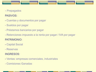 hubiere empresa. 1.3 La información contable:instrumento para la toma de decisiones.La información contable es útil para cualquiera que debe emitir juicios y tomar decisiones que generen consecuencias económicas. La contabilidad es una buena herramienta que nos permite ver como se han aprovechado los recursos, evaluando el desempeño y detectando anomalías con la finalidad de tomar decisiones certeras encaminando a la empresa hacia oportunidades futuras. La ausencia de contabilidad en las empresas limitan de información a la gerencia y por ende es casi seguro que aumenten la probabilidad de fracaso en la toma de decisiones.
