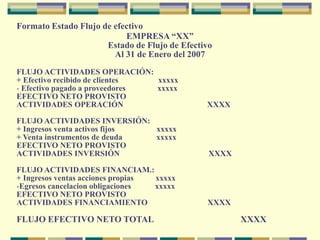  Toda cuenta debe ser personificada de manera abstracta, en tal razón se hablará de cuentas deudoras y cuentas acreedoras.