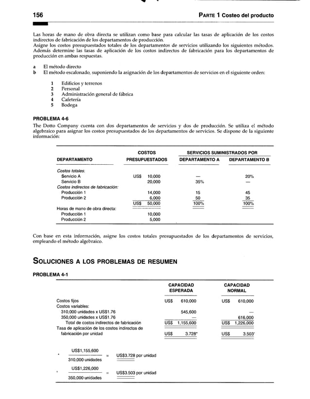 156 Parte 1 Costeo del producto
Las horas de mano de obra directa se utilizan como base para calcular las tasas de aplicación de los costos
indirectos de fabricación de los departamentos de producción.
Asigne los costos presupuestados totales de los departamentos de servicios utilizando los siguientes métodos.
Además determine las tasas de aplicación de los costos indirectos de fabricación para los departamentos de
producción en ambas respuestas.
a El método directo
b El método escalonado, suponiendo la asignación de los departamentos de servicios en el siguiente orden:
1 Edificios y terrenos
2 Personal
3 Administración general de fábrica
4 Cafetería
5 Bodega
PROBLEMA 4-6
The Dotto Company cuenta con dos departamentos de servicios y dos de producción. Se utiliza el método
algebraico para asignar los costos presupuestados de los departamentos de servicios. Se dispone de la siguiente
información:
DEPARTAMENTO
COSTOS
PRESUPUESTADOS
SERVICIOS SUMINISTRADOS POR
DEPARTAMENTO A DEPARTAMENTO B
Costos totales:
Servicio A us$ 10,000 20%
Servicio B 20,000 35% —
Costos indirectos de fabricación:
Producción 1 14,000 15 45
Producción 2 6,000 50 35
us$ 50,000 100% 100%
Horas de mano de obra directa:
Producción 1
Producción 2
10,000
5,000
Con base en esta información, asigne los costos totales presupuestados de los departamentos de servicios,
empleando el método algebraico.
S o lu c io n e s a lo s p r o b le m a s de r es u m en
PROBLEMA 4-1
CAPACIDAD CAPACIDAD
ESPERADA NORMAL
Costos fijos US$ 610,000 US$ 610,000
Costos variables:
310,000 unidades x US$1.76 545,600 —
350,000 unidades x US$1.76 — 616,000
Total de costos indirectos de fabricación US$ 1,155,600 US$ 1,226,000
Tasa de aplicación de los costos indirectos de
fabricación por unidad US$ 3.728* US$ 3.503*
US$1,155,600
------------------------------ = US$3.728 por unidad
310,000 unidades
US$1,226,000
------------------------------ = US$3.503 por unidad
350,000 unidades
 