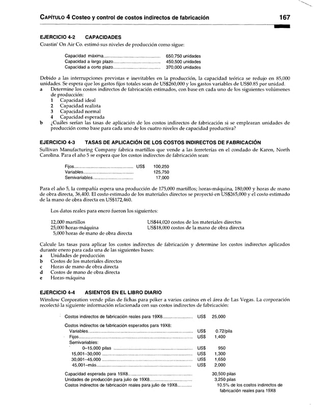Capítulo 4 Costeo y control de costos indirectos de fabricación 167
EJERCICIO 4-2 CAPACIDADES
Coastin' On Air Co. estimó sus niveles de producción como sigue:
Capacidad máxima 650,750 unidades
Capacidad a largo plazo 450,500 unidades
Capacidad a corto plazo 370,000 unidades
Debido a las interrupciones previstas e inevitables en la producción, la capacidad teórica se redujo en 85,000
unidades. Se espera que los gastos fijos totales sean de US$260,000 y los gastos variables de US$0.85 por unidad,
a Determine los costos indirectos de fabricación estimados, con base en cada uno de los siguientes volúmenes
de producción:
1 Capacidad ideal
2 Capacidad realista
3 Capacidad normal
4 Capacidad esperada
b ¿Cuáles serían las tasas de aplicación de los costos indirectos de fabricación si se emplearan unidades de
producción como base para cada uno de los cuatro niveles de capacidad productiva?
EJERCICIO 4-3 TASAS DE APLICACIÓN DE LOS COSTOS INDIRECTOS DE FABRICACIÓN
Sullivan Manufacturing Company fabrica martillos que vende a las ferreterías en el condado de Karen, North
Carolina. Para el año 5 se espera que los costos indirectos de fabricación sean:
Fijos....................................................... US$ 100,250
Variables............................................... 125,750
Semivariables...................................... 17,000
Para el año 5, la compañía espera una producción de 175,000 martillos; horas-máquina, 180,000 y horas de mano
de obra directa, 36,400. El costo estimado de los materiales directos se proyectó en US$265,000 y el costo estimado
de la mano de obra directa en US$172,460.
Los datos reales para enero fueron los siguientes:
12.000 martillos US$44,020 costos de los materiales directos
25.000 horas-máquina US$18,000 costos de la mano de obra directa
5,000 horas de mano de obra directa
Calcule las tasas para aplicar los costos indirectos de fabricación y determine los costos indirectos aplicados
durante enero para cada una de las siguientes bases:
a Unidades de producción
b Costos de los materiales directos
c Horas de mano de obra directa
d Costos de mano de obra directa
e Horas-máquina
EJERCICIO 4-4 ASIENTOS EN EL LIBRO DIARIO
Winslow Corporation vende pilas de fichas para poker a varios casinos en el área de Las Vegas. La corporación
recolectó la siguiente información relacionada con sus costos indirectos de fabricación:
Costos indirectos de fabricación reales para 19X8............................ US$
Costos indirectos de fabricación esperados para 19X8:
Variables................................................................................................... US$
Fijos........................................................................................................... US$
Semivariables:
0-15,000 pilas .......................................................................... US$
15.001-30,000 ..................................................................................... US$
30.001-45,000 ..................................................................................... USS
45.001-m á s......................................................................................... USS
Capacidad esperada para 19X8............................................................
Unidades de producción para julio de 19X8.......................................
Costos indirectos de fabricación reales para julio de 19X8.............
25,000
0.72/pila
1,400
950
1,300
1,650
2,000
30,500 pilas
3,250 pilas
10.5% de los costos indirectos de
fabricación reales para 19X8
 