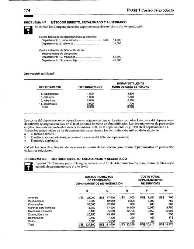 174 Parte 1 Costeo del producto
PROBLEMA 4-7 MÉTODOS DIRECTO, ESCALONADO Y ALGEBRAICO
H
Snowman Ice Company tiene dos departamentos de servicios y dos de producción.
Costos totales de los departamentos de servicios:
Departamento 1, reparaciones.................................... US$ 14,000
Departamento 2, cafetería............................................ 11,000
Costos indirectos de fabricación de los
departamentos de producción:
Departamento 10, máquinas......................................... 52,500
Departamento 11, ensamblaje..................................... 48,000
Información adicional:
HORAS TOTALES DE
DEPARTAMENTO PIES CUADRADOS MANO DE OBRA ESTIMADAS
1, reparaciones 1,500 3,500
2, cafetería 1,800 1,200
10, máquinas 2,000 2,300
11, ensamblaje 3,000 1,700
Total 8,300 8,700
Los costos del departamento de reparaciones se asignan con base en los pies cuadrados. Los costos del departamento
de cafetería se asignan con base en el total de horas de mano de obra estimadas. Los departamentos de producción
emplean horas de mano de obra directa estimadas: 1,500 en el departamento 10 y 1,250 en el departamento 11.
Asigne los costos totales de los departamentos de servicios a los de producción, utilizando lo siguiente:
a El método directo
b El método escalonado (asigne primero los costos del taller de reparaciones)
c El método algebraico
Calcule las tasas de aplicación de los costos indirectos de fabricación para los dos departamentos de producción
en las tres soluciones.
PROBLEMA 4-8 MÉTODOS DIRECTO, ESCALONADO Y ALGEBRAICO
a
lppolito Ink Company preparó la siguiente lista con el fin de determinar los costos indirectos de fabricación
en cada departamento para el año 19X0:
COSTOS INDIRECTOS COSTO TOTAL,
DE FABRICACIÓN, DEPARTAMENTOS
DEPARTAMENTOS DE PRODUCCIÓN DE SERVICIOS
H G U V W
Arriendo US$ 25,000 US$ 77,000 US$ 1,500 US$ 1,450 US$ 700
Reparaciones 10,000 12,050 2,300 3,000 750
Combustible 35,000 42,000 950 700 600
Mano de obra indirecta 15,750 17,000 14,500 10,000 9,750
Materiales indirectos 6,100 5,650 12,700 9,450 6,000
Calefacción y luz 20,250 15,120 900 600 750
Depreciación 9,400 7,130 300 150 175
Varios 6,000 5,050 70 60 50
Total US$ 127,500 US$ 181,000 US$ 33,220 US$ 25,410 US$ 18,775
 