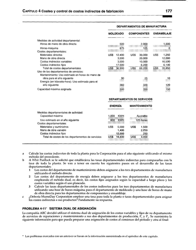 Capítulo 4 Costeo y control de costos indirectos de fabricación 177
DEPARTAMENTOS DE MANUFACTURA
MOLDEADO COMPONENTES ENSAMBLAJE
Medidas de actividad departamental:
Horas de mano de obra directa 500 2,000 1,500
Horas-máquina 875 125 0
Costos departamentales:
Materiales directos US$ 12.400 us$ 30,000 US$ 1,250
Mano de obra directa 3,500 20,000 12,000
Costos indirectos variables 3,500 10,000 16,500
Costos indirectos fijos 17,500 6,200 6,100
Total de costos departamentales us$ 36,900 us$ 66,200 us$ 35,850
Uso de los departamentos de servicios:
Mantenimiento: Uso estimado en horas de mano de
obra para el año siguiente 90 25 10
Energía (en kilovatio-hora): Uso estimado para el ------ ------- ------
año siguiente 360 320 120
Capacidad máxima asignada 500 350 150
DEPARTAMENTOS DE SERVICIOS
ENERGÍA MANTENIMIENTO
Medidas departamentales de actividad:
Capacidad máxima 1,000 KWH Ajustable
Uso estimado en el año siguiente 800 KWH 125 horas
Costos departamentales:
Materiales y suministros US$ 5,000 US$ 1,500
Mano de obra variable 1,400 2,250
Costos indirectos fijos 12,000 250
Total de costos de los departamentos de servicios US$ 18,400 US$ 4,000
a Calcule los costos indirectos de toda la planta para la Corporación para el año siguiente utilizando el mismo
método del precedente.
b A Whit Portlock se le solicitó que estableciera las tasas departamentales indirectas para compararlas con la
tasa de toda la planta. Se van a tener en cuenta los siguientes pasos en el desarrollo de las tasas
departamentales:
1 Los costos del departamento de mantenimiento deben asignarse a los tres departamentos de manufactura
utilizando el método directo.
2 Los costos del departamento de energía deben asignarse a los tres departamentos de manufactura
empleando el método dual, es decir, los costos fijos asignados según la capacidad a largo plazo y los
costos variables según el uso planeado.
3 Calcule las tasas departamentales de los costos indirectos para los tres departamentos de manufactura
utilizando una base de horas-máquina para el departamento de moldeado y una base de horas de mano
de obra directa para los departamentos de componentes y ensamblaje.
c ¿Debería MumsDay Corporation emplear una tasa para toda la planta o tasas departamentales para asignar
los costos indirectos a sus productos? Fundamente su respuesta.
PROBLEMA 4-11* SISTEMA DUAL DE ASIGNACIÓN
La compañía ABC decidió utilizar el sistema dual de asignación de los costos variables y fijos de su departamento
de servicios de reparaciones y mantenimiento a sus dos departamentos de producción, P y P,. Se suministra la
siguiente información para que pueda preparar una asignación de costos al comienzo del periodo y otra al final:
* Los problemas marcados con un asterisco se basan en la información suministrada en el apéndice de este capítulo.
 