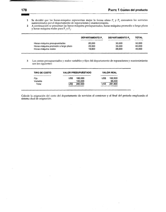 178 Parte 1 Costeo del producto
1 Se decidió que las horas-máquina representan mejor la forma cómo P, y P2 consumen los servicios
suministrados por el departamento de reparaciones y mantenimiento.
2 A continuación se presentan las horas-máquina presupuestadas, horas-máquina promedio a largo plazo
y horas-máquina reales para y P2:
DEPARTAMENTO P, DEPARTAMENTO P2 TOTAL
Horas-máquina presupuestadas 20,000 30,000 50,000
Horas-máquina promedio a largo plazo 25,000 35,000 60,000
Horas-máquina reales 19,800 29,000 48,800
3 Los costos presupuestados y reales variables y fijos del departamento de reparaciones y mantenimiento
son los siguientes:
TIPO DE COSTO VALOR PRESUPUESTADO VALOR REAL
Fijo US$ 180,000 us$ 182,500
Variable 100,000 99,400
Total US$ 280,000 uss 281,900
Calcule la asignación del costo del departamento de servicios al comienzo y al final del periodo empleando el
sistema dual de asignación.
 