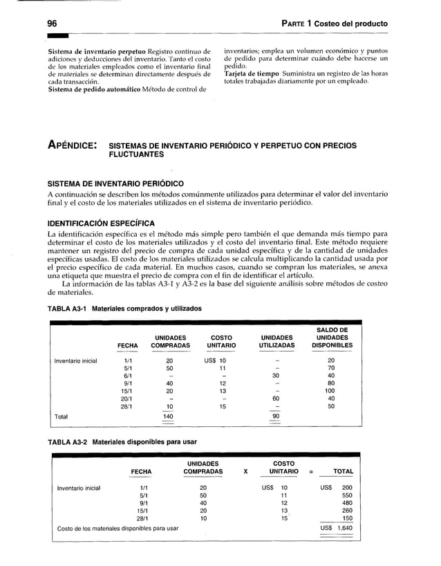 96 Parte 1 Costeo del producto
Sistema de inventario perpetuo Registro continuo de
adiciones y deducciones del inventario. Tanto el costo
de los materiales empleados como el inventario final
de materiales se determinan directamente después de
cada transacción.
Sistema de pedido automático Método de control de
inventarios; emplea un volumen económico y puntos
de pedido para determinar cuándo debe hacerse un
pedido.
Tarjeta de tiempo Suministra un registro de las horas
totales trabajadas diariamente por un empleado.
A péndice: s is t e m a s d e in v e n t a r io p e r ió d ic o y p e r p e t u o c o n p r e c io s
FLUCTUANTES
SISTEMA DE INVENTARIO PERIÓDICO
A continuación se describen los m étodos com únm ente utilizados para determ inar el valor del inventario
final y el costo de los m ateriales utilizados en el sistem a de inventario periódico.
IDENTIFICACIÓN ESPECÍFICA
La identificación específica es el m étodo m ás sim ple pero tam bién el que dem anda m ás tiem po para
determ inar el costo de los m ateriales utilizados y el costo del inventario final. Este m étod o requiere
m antener un registro del precio de com pra de cada unidad específica y de la cantid ad de unidades
específicas usadas. El costo de los m ateriales utilizados se calcula m ultiplicando la cantid ad usada por
el precio específico de cada m aterial. En m uchos casos, cuando se com pran los m ateriales, se anexa
una etiqueta que m uestra el precio de com pra con el fin de identificar el artículo.
La inform ación de las tablas A 3-1 y A 3-2 es la base del siguiente análisis sobre m étodos de costeo
de m ateriales.
TABLA A3-1 Materiales comprados y utilizados
UNIDADES COSTO UNIDADES
SALDO DE
UNIDADES
FECHA COMPRADAS UNITARIO UTILIZADAS DISPONIBLES
Inventario inicial 1/1 20 US$ 10 _ 20
5/1 50 11 - 70
6/1 - - 30 40
9/1 40 12 - 80
15/1 20 13 - 100
20/1 - - 60 40
Total
28/1 10
140
15
90
50
TABLA A3-2 Materiales disponibles para usar
UNIDADES COSTO
FECHA COMPRADAS X UNITARIO TOTAL
Inventario inicial 1/1 20 uss io USS 200
5/1 50 11 550
9/1 40 12 480
15/1 20 13 260
28/1 10 15 150
Costo de los materiales disponibles para usar USS 1,640
 