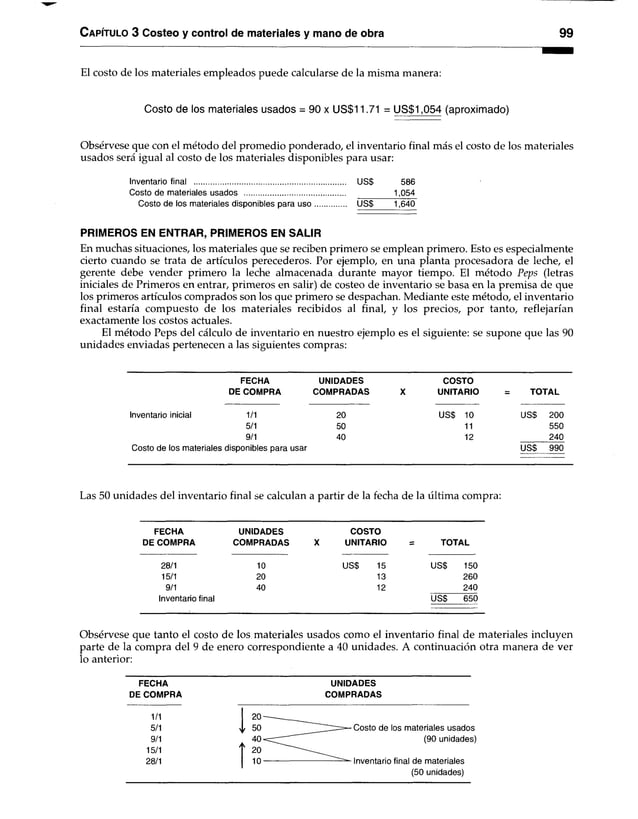C apítulo 3 Costeo y control de materiales y mano de obra 99
El costo de los materiales empleados puede calcularse de la misma manera:
Costo de los materiales usados = 90 x US$11.71 = US$1,054 (aproximado)
Obsérvese que con el método del promedio ponderado, el inventario final más el costo de los materiales
usados será igual al costo de los materiales disponibles para usar:
Inventario final ............................................................................ US$ 586
Costo de materiales usados ................................................ 1,054
Costo de los materiales disponibles para uso US$ 1,640
PRIMEROS EN ENTRAR, PRIMEROS EN SALIR
En muchas situaciones, los materiales que se reciben primero se emplean primero. Esto es especialmente
cierto cuando se trata de artículos perecederos. Por ejemplo, en una planta procesadora de leche, el
gerente debe vender primero la leche almacenada durante mayor tiempo. El método Peps (letras
iniciales de Primeros en entrar, primeros en salir) de costeo de inventario se basa en la premisa de que
los primeros artículos comprados son los que primero se despachan. Mediante este método, el inventario
final estaría compuesto de los materiales recibidos al final, y los precios, por tanto, reflejarían
exactamente los costos actuales.
El método Peps del cálculo de inventario en nuestro ejemplo es el siguiente: se supone que las 90
unidades enviadas pertenecen a las siguientes compras:
FECHA UNIDADES COSTO
DE COMPRA COMPRADAS X UNITARIO TOTAL
Inventario inicial 1/1 20 US$ 10 US$ 200
5/1 50 11 550
9/1 40 12 240
Costo de los materiales disponibles para usar US$ 990
Las 50 unidades del inventario final se calculan a partir de la fecha de la última compra:
FECHA UNIDADES COSTO
DE COMPRA COMPRADAS X UNITARIO = TOTAL
28/1 10 US$ 15 US$ 150
15/1 20 13 260
9/1 40 12 240
Inventario final US$ 650
Obsérvese que tanto el costo de los materiales usados como el inventario final de materiales incluyen
parte de la compra del 9 de enero correspondiente a 40 unidades. A continuación otra manera de ver
lo anterior:
FECHA
DE COMPRA
1/1 20— ------------
5/1 11 50 Costo de los materiales usados
9/1 40 (90 unidades)
15/1 M 20
28/1 10-------------------------------------Inventario final de materiales
(50 unidades)
UNIDADES
COMPRADAS
 