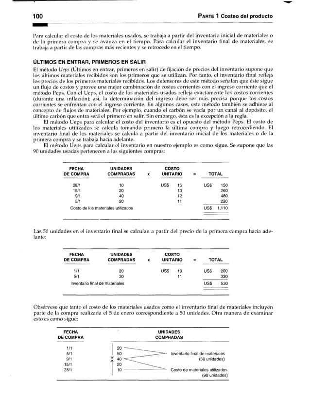 1 00 Parte 1 Costeo del producto
Para calcular el costo de los materiales usados, se trabaja a partir del inventario inicial de materiales o
de la primera compra y se avanza en el tiempo. Para calcular el inventario final de materiales, se
trabaja a partir de las compras más recientes y se retrocede en el tiempo.
ÚLTIMOS EN ENTRAR, PRIMEROS EN SALIR
El método Ueps (Últimos en entrar, primeros en salir) de fijación de precios del inventario supone que
los últimos materiales recibidos son los primeros que se utilizan. Por tanto, el inventario final refleja
los precios de los primeros materiales recibidos. Los defensores de este método señalan que éste sigue
un flujo de costos y provee una mejor combinación de costos corrientes con el ingreso corriente que el
método Peps. Con el Ueps, el costo de los materiales usados refleja exactamente los costos corrientes
(durante una inflación); así, la determinación del ingreso debe ser más precisa porque los costos
corrientes se enfrentan con el ingreso corriente. En algunos casos, este método también se adhiere al
concepto de flujos de materiales. Por ejemplo, cuando el carbón se vacía por un canal al depósito, el
último carbón que entra será el primero en salir. Sin embargo, ésta es la excepción a la regla.
El método Ueps para calcular el costo del inventario es el opuesto del método Peps. El costo de
los materiales utilizados se calcula tomando primero la última compra y luego retrocediendo. El
inventario final de los materiales se calcula a partir del inventario inicial de los materiales o de la
primera compra y se trabaja hacia adelante.
El método Ueps para calcular el inventario en nuestro ejemplo es como sigue. Se supone que las
90 unidades usadas pertenecen a las siguientes compras:
FECHA UNIDADES COSTO
DE COMPRA COMPRADAS X UNITARIO = TOTAL
28/1 10 US$ 15 US$ 150
15/1 20 13 260
9/1 40 12 480
5/1 20 11 220
Costo de los materiales utilizados US$ 1,110
Las 50 unidades en el inventario final se calculan a partir del precio de la primera compra hacia ade­
lante:
FECHA UNIDADES COSTO
DE COMPRA COMPRADAS X UNITARIO = TOTAL
1/1 20 USS 10 USS 200
5/1 30 11 330
Inventario final de materiales US$ 530
Obsérvese que tanto el costo de los materiales usados como el inventario final de materiales incluyen
parte de la compra realizada el 5 de enero correspondiente a 50 unidades. Otra manera de examinar
esto es como sigue:
FECHA UNIDADES
DE COMPRA COMPRADAS
1/1 20 --------------- .
5/1 50 Inventarlo final de materiales
9/1 ’ [ 40 (50 unidades)
15/1 20
28/1 10 .........— =
— Costo de materiales utilizados
(90 unidades)
 