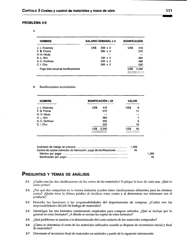 Capítulo 3 Costeo y control de materiales y mano de obra 111
PROBLEMA 3-6
NOMBRE SALARIO SEMANAL x 2 BONIFICACIÓN
J. J. Kosinsky US$ 208 x 2 US$ 416
F. B. Frome 286 x 2 572
H. H. Healy — —
K. L. Kim 182 x 2 364
A. C. Dorfman 234 x 2 468
C. I. Chu 260 x 2 520
Pago total anual de bonificaciones US$ 2,340
b Bonificaciones acumuladas:
NOMBRE BONIFICACIÓN 4-52 VALOR
J. J. Kosinsky us$ 416 US$ 8
F. B. Frome 572 11
H. H. Healy — —
K. L. Kim 364 7
A. C. Dorfman 468 9
C. I. Chu 520 10
us$ 2,340 US$ 45
Inventario de trabajo en proceso................................................................................ 1,368
Control de costos indirectos de fabricación, pago de bonificaciones............... 45
Nómina por p ag ar......................................................................................................
Bonificación por pag ar..............................................................................................
P r eg u n ta s y t e m a s de a n á l is is
3-1 ¿Cuáles son las dos clasificaciones de los costos de los materiales? Explique la base de cada una. ¿Qué es
costo primo?
3-2 ¿Por qué dos compañías en la misma industria pueden tener clasificaciones diferentes para los mismos
costos? ¿Quién tiene la última palabra al clasificar estos costos y al determinar sus relaciones con el
producto?
3-3 Describa las funciones y las responsabilidades del departamento de com pras. ¿Cuáles son las
responsabilidades del jefe de bodega de materiales?
3-4 Identifique los tres formatos comúnmente empleados para comprar artículos. ¿Qué se incluye por lo
general en estos formatos? ¿A dónde se envían las copias de estos formatos?
3-5 ¿Qué problemas se asocian a la determinación del costo unitario de los materiales comprados?
3-6 ¿Cómo se determina el costo de los materiales utilizados cuando se dispone de inventarios inicial y final
de materiales?
3-7 Determine el inventario final de materiales en unidades a partir de la siguiente información:
1,368
45
 