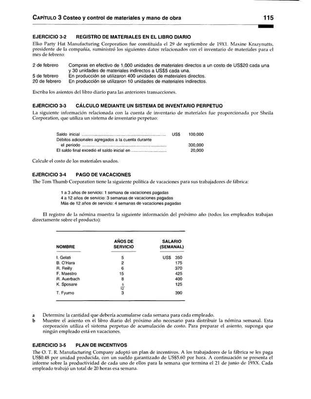 C apítulo 3 Costeo y control de materiales y mano de obra 115
EJERCICIO 3-2 REGISTRO DE MATERIALES EN EL LIBRO DIARIO
Elko Party Hat Manufacturing Corporation fue constituida el 29 de septiembre de 19X1. Maxine Krazynutts,
presidente de la compañía, suministró los siguientes datos relacionados con el inventario de materiales para el
mes de febrero:
2 de febrero Com pras en efectivo de 1,000 unidades de m ateriales directos a un costo de U S $ 2 0 cada una
y 30 unidades de materiales indirectos a U S $5 cada una.
5 de febrero En producción se utilizaron 4 0 0 unidades de m ateriales directos.
20 de febrero En producción se utilizaron 10 unidades de m ateriales indirectos.
Escriba los asientos del libro diario para las anteriores transacciones.
EJERCICIO 3-3 CÁLCULO MEDIANTE UN SISTEMA DE INVENTARIO PERPETUO
La siguiente información relacionada con la cuenta de inventario de materiales fue proporcionada por Sheila
Corporation, que utiliza un sistema de inventario perpetuo:
Saldo inicial .................................................................................. US$ 100,000
Débitos adicionales agregados a la cuenta durante
el periodo .................................................................................. 300,000
El saldo final excedió el saldo inicial e n .................................. 20,000
Calcule el costo de los materiales usados.
EJERCICIO 3-4 PAGO DE VACACIONES
The Tom Thumb Corporation tiene la siguiente política de vacaciones para sus trabajadores de fábrica:
1 a 3 años de servicio: 1 semana de vacaciones pagadas
4 a 12 años de servicio: 3 semanas de vacaciones pagadas
Más de 12 años de servicio: 4 semanas de vacaciones pagadas
El registro de la nómina muestra la siguiente información del próximo año (todos los empleados trabajan
directamente sobre el producto):
AÑOS DE SALARIO
NOMBRE SERVICIO (SEMANAL)
1
. Gelati 5 USS 350
B. O’Hara 2 175
R. Reilly 6 370
F. Maestro 15 425
R. Auerbach 8 400
K. Sposare 5
12
125
T. Fyumo 3 390
a Determine la cantidad que debería acumularse cada semana para cada empleado.
b Muestre el asiento en el libro diario del próximo año necesario para distribuir la nómina semanal. Esta
corporación utiliza el sistema perpetuo de acumulación de costo. Para preparar el asiento, suponga que
ningún empleado está en vacaciones.
EJERCICIO 3-5 PLAN DE INCENTIVOS
The O. T. R. Manufacturing Company adoptó un plan de incentivos. A los trabajadores de la fábrica se les paga
US$0.48 por unidad producida, con un sueldo garantizado de US$5.60 por hora. A continuación se presenta el
informe sobre la productividad de cada uno de ellos para la semana que termina el 21 de junio de 19XX. Cada
empleado trabajó un total de 20 horas esa semana.
 