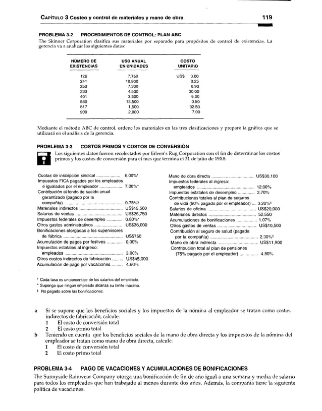 C apítulo 3 Costeo y control de materiales y mano de obra 119
PROBLEMA 3-2 PROCEDIMIENTOS DE CONTROL: PLAN ABC
The Skinner Corporation clasifica sus materiales por separado para propósitos de control de existencias. La
gerencia va a analizar los siguientes datos:
NUMERO DE USO ANUAL COSTO
TENCIAS EN UNIDADES UNITARIO
126 7,750 US$ 3.00
241 10,900 0.25
250 7,300 0.90
333 4,500 30.00
401 3,500 6.00
560 13,500 0.50
817 1,500 32.50
900 2,000 7.00
Mediante el método ABC de control, ordene los materiales en las tres clasificaciones y prepare la gráfica que se
utilizará en el análisis de la gerencia.
PROBLEMA 3-3 COSTOS PRIMOS Y COSTOS DE CONVERSIÓN
H
L o s siguientes datos fueron recolectados por Eileen's Rug Corporation con el fin de determinar los costos
primos y los costos de conversión para el mes que termina el 31 de julio de 19X8:
Cuotas de inscripción sindical....................... 6.00%*
Impuestos FICA pagados por los empleados
e igualados por el em pleador...................... 7.00% *
Contribución al fondo de sueldo anual
garantizado (pagado por la
compañía) .......................................................... 0.75%§
Materiales indirectos ............................................ US$15,500
Salarios de v e n ta s ............................................... US$26,750
Impuestos federales de desem pleo 0.80% *
Otros gastos adm inistrativos........................... US$36,000
Bonificaciones otorgadas a los supervisores
de fábrica ............................................................ US$750
Acumulación de pagos por festivos 0.30%
Impuestos estatales al ingreso:
empleados .......................................................... 3.00%
Otros costos indirectos de fabricación US$45,000
Acumulación de pago por vacaciones 4.60%
Mano de obra d irecta........................................... US$30,100
Impuestos federales al ingreso:
empleados ........................................................... 12.00%
Impuestos estatales de desem pleo ................ 2.70%
Contribuciones totales al plan de seguros
de vida (50% pagado por el em pleador)... 3.20%'J
Salarios de o ficina................................................. U S$20,000
Materiales directos................................................ 52,550
Acumulaciones de bonificaciones.................... 1,07%
Otros gastos de v e n ta s ....................................... U S$10,500
Contribución al seguro de salud (pagada
por la c o m p añ ía)................................................ 2.30% §
Mano de obra ind irecta........................................ U S $11,900
Contribución total al plan de pensiones
(75% pagado por el em p lead o r).................. 4.80%
f Cada tasa es un porcentaje de los salarios del empleado.
’ Suponga que ningún empleado alcanza su límite máximo.
§ No pagado sobre las bonificaciones.
a Si se supone que los beneficios sociales y los impuestos de la nómina al empleador se tratan como costos
indirectos de fabricación, calcule:
1 El costo de conversión total
2 El costo primo total
b Teniendo en cuenta que los beneficios sociales de la mano de obra directa y los impuestos de la nómina del
empleador se tratan como mano de obra directa, calcule:
1 El costo de conversión total
2 El costo primo total
PROBLEMA 3-4 PAGO DE VACACIONES Y ACUMULACIONES DE BONIFICACIONES
The Sunnyside Rainwear Company otorga una bonificación de fin de año igual a una semana y media de salario
para todos los empleados que han trabajado al menos durante dos años. Además, la compañía tiene la siguiente
política de vacaciones:
 