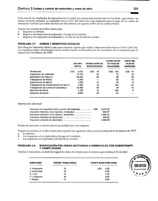 C apítulo 3 Costeo y control de materiales y mano de obra 121
Cada uno de los empleados del departamento C recibió una inesperada bonificación de Navidad, equivalente a su
salario corriente semanal. La compañía retuvo el 2% del salario de cada empleado para el pago de las cuotas de
inscripción sindical. Los costos de mano de obra directa son iguales al 80% de los sueldos brutos.
Prepare los asientos en el libro diario para:
a Registrar la nómina.
b Registrar los impuestos al empleado y el pago de la nómina,
c Registrar los impuestos al empleador y el costo de los beneficios sociales.
PROBLEMA 3-7 NÓMINA Y BENEFICIOS SOCIALES
Rich Shoglow Industries fabrica cajas para empacar zapatos que vende a almacenes minoristas en New York City.
Los siguientes datos relacionados con la nómina fueron recolectados por los contadores de la compañía para la
semana del 2 de febrero de 19XX:
SALARIO
BRUTO
ACUMULACION DE
BONIFICACIONES
ACUMULACIÓN
DE PAGO DE
VACACIONES
COSTO DEL
PLAN DE
PENSIONES
Vendedores US$ 5,600 USS 16 USS 150 USS 10
Inspectores de materiales 15,750 25 75 18
Operadores de máquina 20,000 36 48 30
Trabajadores de oficina 3,760 — 60 15
Supervisores de fábrica 1,250 12 40 6
Trabajadores de mantenimiento de fábrica 7,400 18 100 20
Trabajadores de la línea de ensamblaje 25,400 25 78 10
Gerentes de oficina 1,700 15 200 8
Operarios de planta 9,600 30 65 —
Inform ación adicional:
Impuestos de seguridad social, porción del empleado.................... US$ 5,472.83
Impuestos federales a los ingresos, empleados .............................. 859.37
Impuestos estatales a los ingresos, empleados .............................. 1,085.52
Impuestos federales de desempleo .................................................... 640.00
Impuestos estatales de desempleo .................................................... 2,469.00
El plan de pensiones es financiado en su totalidad por esta empresa.
Prepare los asientos en el libro diario para registrar los siguientes datos para la semana del 2 de febrero de 19XX:
a La nómina.
b Los impuestos a los empleados y el pago de la nómina,
c Los impuestos al empleador y los beneficios sociales.
PROBLEMA 3-8 BONIFICACIÓN POR HORAS NOCTURNAS O DOMINICALES, POR SOBRETIEMPO
Y TIEMPO OCIOSO
Chaykin Corporation acumuló los siguientes datos de nómina para la semana que termina el 10 de abril:
EMPLEADO HORAS TRABAJADAS TARIFA BASE POR HORA f £
3 BIBLIOTECA
A. Niteperson 35 USS 5.00  f .
I. Hardworker 50 6.00 - * ^
B. Lazie 35 7.00 ** <£.$•
X. Longhours 48 8.00
I. Sloppie 51 6.00
 