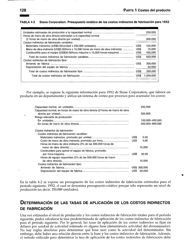 128 Parte 1 Costeo del producto
TABLA 4-2 Stone Corporation: Presupuesto estático de los costos indirectos de fabricación para 19X2
Unidades estimadas de producción a la capacidad normal................................................................. 250,000
Horas de mano de obra directa estimadas a la capacidad normal -
(2 horas de mano de obra directa por unidad).................................................................................... 500,000
Costos indirectos de fabricación variables: --------------------------
Materiales indirectos (US$0.50/unidad x 250,000 unidades)......................................................... US$ 125,000
Mano de obra indirecta (US$5.00/hora x 15,000 horas de mano de obra indirecta)................ US$ 75,000
Combustible para el equipo (US$30.00/hora máquina x 15,000 horas-máquina)..................... US$ 450,000
Total de costos indirectos de fabricación variables....................................................................... US$ 650,000
Costos indirectos de fabricación fijos:
Arriendo de fábrica ................................................................................................................................... US$ 300,000
Depreciación del equipo de fábrica...................................................................................................... 50,000
Total de costos indirectos de fabricación fijos............................................................................... US$ 350,000
Total de costos indirectos de fabricación................................................................ US$ 1,000,000
Por ejemplo, se supone la siguiente información para 19X2 de Stone Corporation, que fabrica un
producto en un departamento y utiliza un sistema de costeo por procesos para acumular los costos:
Capacidad normal, en unidades....................................................................................... 250,000
Capacidad normal, en horas de mano de obra directa (2 horas de mano de obra
directa por unidad)........................................................................................................... 500,000
Rango relevante de producción:
En unidades...................................................................................................................... 100,000-400,000
En horas de mano de obra directa.............................................................................. 200,000-800,000
Costos indirectos de fabricación:
Costos indirectos de fabricación variables:
Materiales indirectos, promedio por unidad.......................................................... US$ 0.50
Costo de mano de obra indirecta, promedio por hora......................................... US$ 5,00
Horas de mano de obra indirecta (3% de las 500,000 horas de
mano de obra directa)............................................................................................. 15,000
Combustible para operar el equipo de fábrica, promedio
por hora-máquina US$ 30.00
Horas de equipo requeridas (3% de las 500,000 horas de mano
de obra directa).......................................................................................................... 15,000
Costos indirectos de fabricación fijos:
Arriendo de fábrica..................................................................................................... US$ 300,000
Depreciación del equipo de fábrica........................................................................ USS 50,000
En la tabla 4-2 se expone un presupuesto de los costos indirectos de fabricación estimados para el
periodo siguiente, 19X2, el cual se denomina presupuesto estático porque sólo representa un nivel de
producción (es decir, 250,000 unidades).
D e t e r m in a c ió n d e l a s t a s a s d e a p l ic a c ió n d e l o s c o s t o s in d ir e c t o s
DE FABRICACIÓN
Una vez estimados el nivel de producción y los costos indirectos de fabricación totales para el periodo
siguiente, podrá calcularse la tasa predeterminada de aplicación de los costos indirectos de fabricación
para el periodo siguiente. Por lo general, las tasas de aplicación de los costos indirectos se fijan en
dólares por unidad de actividad estimada en alguna base (denominada actividad del denominador).
No hay reglas absolutas para determinar qué base usar como la actividad del denominador. Sin
embargo, debe haber una relación directa entre la base y los costos indirectos de fabricación. Además,
el método utilizado para determinar la tasa de aplicación de los costos indirectos de fabricación debe
 