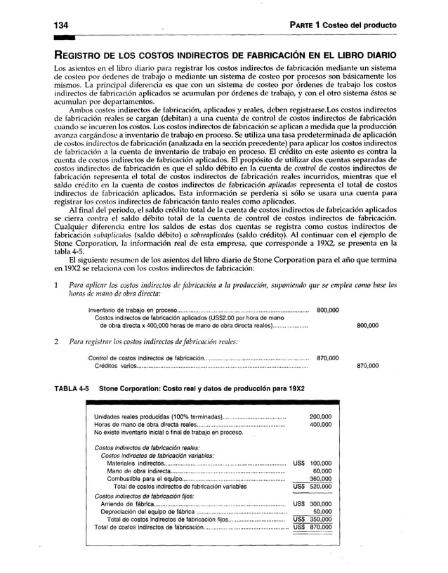134 Parte 1 Costeo del producto
R e g is tr o de los c o s to s in d ir e c to s de fa b r ic a c ió n en el lib r o d ia r io
Los asientos en el libro diario para registrar los costos indirectos de fabricación mediante un sistema
de costeo por órdenes de trabajo o mediante un sistema de costeo por procesos son básicamente los
mismos. La principal diferencia es que con un sistema de costeo por órdenes de trabajo los costos
indirectos de fabricación aplicados se acumulan por órdenes de trabajo, y con el otro sistema éstos se
acumulan por departamentos.
Ambos costos indirectos de fabricación, aplicados y reales, deben registrarse.Los costos indirectos
de fabricación reales se cargan (debitan) a una cuenta de control de costos indirectos de fabricación
cuando se incurren los costos. Los costos indirectos de fabricación se aplican a medida que la producción
avanza cargándose a inventario de trabajo en proceso. Se utiliza una tasa predeterminada de aplicación
de costos indirectos de fabricación (analizada en la sección precedente) para aplicar los costos indirectos
de fabricación a la cuenta de inventario de trabajo en proceso. El crédito en este asiento es contra la
cuenta de costos indirectos de fabricación aplicados. El propósito de utilizar dos cuentas separadas de
costos indirectos de fabricación es que el saldo débito en la cuenta de control de costos indirectos de
fabricación representa el total de costos indirectos de fabricación reales incurridos, mientras que el
saldo crédito en la cuenta de costos indirectos de fabricación aplicados representa el total de costos
indirectos de fabricación aplicados. Esta información se perdería si sólo se usara una cuenta para
registrar los costos indirectos de fabricación tanto reales como aplicados.
Al final del periodo, el saldo crédito total de la cuenta de costos indirectos de fabricación aplicados
se cierra contra el saldo débito total de la cuenta de control de costos indirectos de fabricación.
Cualquier diferencia entre los saldos de estas dos cuentas se registra como costos indirectos de
fabricación subaplicados (saldo débito) o sobreaplicados (saldo crédito). Al continuar con el ejemplo de
Stone Corporation, la información real de esta empresa, que corresponde a 19X2, se presenta en la
tabla 4-5.
El siguiente resumen de los asientos del libro diario de Stone Corporation para el año que termina
en 19X2 se relaciona con los costos indirectos de fabricación:
1 Para aplicar los costos indirectos de fabricación a la producción, suponiendo que se emplea como base las
horas de mano de obra directa:
Inventario de trabajo en proceso........................................................................................... 800,000
Costos indirectos de fabricación aplicados (US$2.00 por hora de mano
de obra directa x 400,000 horas de mano de obra directa reales)....................... 800,000
2 Para registrar los costos indirectos defabricación reales:
Control de costos indirectos de fabricación
Créditos varios.............................................
TABLA 4-5 Stone Corporation: Costo real y datos de producción para 19X2
Unidades reales producidas (100% terminadas)........................................... 200,000
Horas de mano de obra directa reales............................................................ 400,000
No existe inventario inicial o final de trabajo en proceso.
Costos indirectos de fabricación reales:
Costos indirectos de fabricación variables:
Materiales Indirectos.................................................................................... US$ 100,000
Mano de obra indirecta............................................................................... 60,000
Combustible para el equipo....................................................................... 360,000
Total de costos indirectos de fabricaciónvariables US$ 520,000
Costos indirectos de fabricación fijos:
Arriendo de fábrica US$ 300,000
Depreciación del equipo de fábrica.............................................................. 50,000
Total de costos indirectos de fabricación fijos...................................... US$ 350,000
Total de costos indirectos de fabricación.......................................................... US$ 870,000
870,000
870.000
 