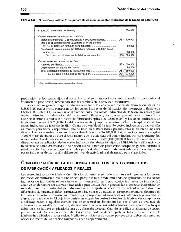 136 Parte 1 Costeo del producto
TABLA 4-6 Stone Corporation: Presupuesto flexible de los costos indirectos de fabricación para 19X2
Producción alcanzada (unidades)..................................................................... 200,000
Costos indirectos de fabricación variables:
Materiales indirectos (US$0.50/unidad x 200,000 unidades) USS 100,000
Mano de obra indirecta (US$5.00/hora de mano de obra
x 12,000* horas de mano de obra indirecta).......................................... 60,000
Combustible para el equipo (US$30/hora-máquina x 12,000* horas-
máquina)........................................................................................................... 360,000
Total de costos indirectos de fabricación variables............................ USS 520,000
Costos indirectos de fabricación fijos:
Arriendo de fábrica.................... USS 300,000
Depreciación del equipo de fábrica............................................................... 50,000
Total de costos indirectos de fabricación fijos............................................ USS 350,000
Total de costos indirectos de fabricación............................................. USS 870,000
* 3% x 400,000 horas de mano de obra directa
producción) y los costos fijos (el costo fijo total permanecerá constante a medida que cambia el
volumen de producción) reaccionan ante los cambios en la actividad productiva.
Ahora no se genera ninguna diferencia cuando los costos indirectos de fabricación reales de
US$870,000 (tabla 4-4) se comparan con los costos indirectos de fabricación del presupuesto flexible de
US$870,000 (tabla 4-6). Si no existe diferencia entre los costos indirectos de fabricación reales y los
costos indirectos de fabricación del presupuesto flexible, ¿por qué se presenta una diferencia de
US$70,000 entre los costos indirectos de fabricación aplicados (US$800,000) y los costos indirectos de
fabricación reales (US$870,000)? La diferencia en este ejemplo se relaciona sólo con la aplicación de los
costos indirectos de fabricación fijos. Cuando se estableció la tasa de costos indirectos de fabricación
estimados para Stone Corporation, ésta se basó en 500,000 horas presupuestadas de mano de obra
directa. Las horas reales de mano de obra directa fueron sólo 400,000. Así, Stone Corporation empleó
100,000 horas de mano de obra directa menos que la actividad del denominador; por consiguiente, los
costos indirectos de fabricación fijos se subaplicaron en US$70,000 (100,000 horas de mano de obra
directa x tasa de aplicación de los costos indirectos de fabricación fijos de US$0.70). Esta diferencia con
frecuencia se llama denominador o variación del volumen de producción porque se genera cuando el
nivel de actividad planeado que se emplea para calcular la tasa predeterminada de aplicación de los
costos indirectos de fabricación difiere del nivel de actividad real alcanzado para el periodo.
C o n ta b iliza c ió n de la d if e r e n c ia en tr e lo s c o s t o s in d ir e c to s
DE FABRICACIÓN APLICADOS Y REALES
Los costos indirectos de fabricación aplicados durante un periodo rara vez serán iguales a los costos
indirectos de fabricación reales incurridos, porque la tasa predeterminada de aplicación de los costos
indirectos de fabricación se basa tanto en un numerador estimado (costos indirectos de fabricación)
como en un denominador estimado (capacidad productiva). Por lo general, las diferencias insignificantes
se tratan como un costo del periodo mediante un ajuste al costo de los artículos vendidos. Las
diferencias significativas deben prorratearse a inventario de trabajo en proceso, inventario de artículos
terminados y costo de los artículos vendidos, en proporción al saldo de costos indirectos de fabricación no
ajustado en cada cuenta. El objetivo consiste en asignar los costos indirectos de fabricación subaplicados
o sobreaplicados a aquellas cuentas que se encontraban distorsionadas por el uso de una tasa de
aplicación que resultó incorrecta y, de este modo, ajustar sus saldos finales para aproximar lo que
debió ser si se hubiera empleado la tasa de aplicación correcta. Cuando se utiliza un sistema de costeo
por órdenes de trabajo para acumular los costos, también deben ajustarse los costos indirectos de
fabricación aplicados a cada orden. Mediante un sistema de costeo por procesos deben ajustarse los
costos indirectos de fabricación asignados a cada departamento.
 