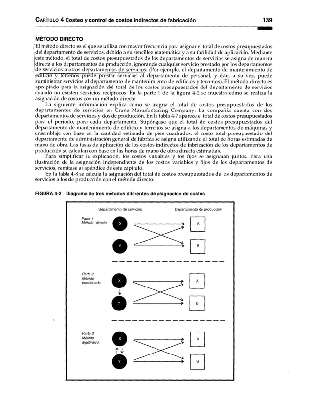 Capítulo 4 Costeo y control de costos indirectos de fabricación 139
MÉTODO DIRECTO
/El método directo es el que se utiliza con mayor frecuencia para asignar el total de costos presupuestados
del departamento de servicios, debido a su sencillez matemática y a su facilidad de aplicación. Mediante
este método, el total de costos presupuestados de los departamentos de servicios se asigna de manera
directa a los departamentos de producción, ignorando cualquier servicio prestado por los departamentos
de servicios a otros departamentos de servicios. (Por ejemplo, el departamento de mantenimiento de
edificio y terrenos puede prestar servicios al departamento de personal, y éste, a su vez, puede
suministrar servicios al departamento de mantenimiento de edificios y terrenos). El método directo es
apropiado para la asignación del total de los costos presupuestados del departamento de servicios
cuando no existen servicios recíprocos. En la parte 1 de la figura 4-2 se muestra cómo se realiza la
asignación de costos con un método directo.
La siguiente información explica cómo se asigna el total de costos presupuestados de los
departamentos de servicios en Crane Manufacturing Company. La compañía cuenta con dos
departamentos de servicios y dos de producción. En la tabla 4-7 aparece el total de costos presupuestados
para el periodo, para cada departamento. Supóngase que el total de costos presupuestados del
departamento de mantenimiento de edificio y terrenos se asigna a los departamentos de máquinas y
ensamblaje con base en la cantidad estimada de pies cuadrados; el costo total presupuestado del
departamento de administración general de fábrica se asigna utilizando el total de horas estimadas de
mano de obra. Las tasas de aplicación de los costos indirectos de fabricación de los departamentos de
producción se calculan con base en las horas de mano de obra directa estimadas.
Para simplificar la explicación, los costos variables y los fijos se asignarán juntos. Para una
ilustración de la asignación independiente de los costos variables y fijos de los departamentos de
servicios, remítase al apéndice de este capítulo.
En la tabla 4-8 se calcula la asignación del total de costos presupuestados de los departamentos de
servicios a los de producción con el método directo.
FIGURA 4-2 Diagrama de tres métodos diferentes de asignación de costos
 