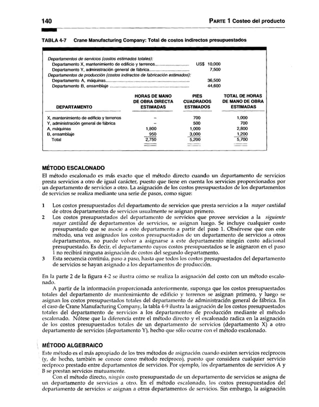 140 Parte 1 Costeo del producto
TABLA 4-7 Crane Manufacturing Company: Total de costos indirectos presupuestados
Departamentos de servicios (costos estimados totales):
Departamento X, mantenimiento de edificio y terrenos.................................... US$10,000
Departamento Y, administración general de fábrica...................................... 7,500
Departamentos de producción (costos indirectos de fabricación estimados):
Departamento A, máquinas................................................................................. 36,500
Departamento B, ensamblaje............................................................................. 44,600
HORAS DE MANO PIES TOTAL DE HORAS
DE OBRA DIRECTA CUADRADOS DE MANO DE OBRA
DEPARTAMENTO ESTIMADAS ESTIMADOS ESTIMADAS
X, mantenimiento de edificio y terrenos - 700 1,000
Y, administración general de fábrica - 500 700
A, máquinas 1,800 1,000 2,800
B, ensamblaje 950 3,000 1,200
Total 2,750 5,200 5,700
MÉTODO ESCALONADO
El método escalonado es más exacto que el método directo cuando un departamento de servicios
presta servicios a otro de igual carácter, puesto que tiene en cuenta los servicios proporcionados por
un departamento de servicios a otro. La asignación de los costos presupuestados de los departamentos
de servicios se realiza mediante una serie de pasos, como sigue:
1 Los costos presupuestados del departamento de servicios que presta servicios a la mayor cantidad
de otros departamentos de servicios usualmente se asignan primero.
2 Los costos presupuestados del departamento de servicios que provee servicios a la siguiente
mayor cantidad de departamentos de servicios, se asignan luego. Se incluye cualquier costo
presupuestado que se asocie a este departamento a partir del paso 1. Obsérvese que con este
método, una vez asignados los costos presupuestados de un departamento de servicios a otros
departamentos, no puede volver a asignarse a este departamento ningún costo adicional
presupuestado. Es decir, el departamento cuyos costos presupuestados se le asignaron en el paso
1 no recibirá ninguna asignación de costos del segundo departamento.
3 Esta secuencia continúa, paso a paso, hasta que todos los costos presupuestados del departamento
de servicios se hayan asignado a los departamentos de producción.
En la parte 2 de la figura 4-2 se ilustra cómo se realiza la asignación del costo con un método escalo­
nado.
A partir de la información proporcionada anteriormente, suponga que los costos presupuestados
totales del departamento de mantenimiento de edificio y terrenos se asignan primero, y luego se
asignan los costos presupuestados totales del departamento de administración general de fábrica. En
el caso de Crane Manufacturing Company, la tabla 4-9 ilustra la asignación de los costos presupuestados
totales del departamento de servicios a los departamentos de producción mediante el método
escalonado. Nótese que la diferencia entre el método directo y el escalonado radica en la asignación
de los costos presupuestados totales de un departamento de servicios (departamento X) a otro
departamento de servicios (departamento Y), hecho que sólo ocurre con el método escalonado.
MÉTODO ALGEBRAICO
Este método es el más apropiado de los tres métodos de asignación cuando existen servicios recíprocos
(y, de hecho, también se conoce como método recíproco), puesto que considera cualquier servicio
recíproco prestado entre departamentos de servicios. Por ejemplo, los departamentos de servicios A y
B se prestan servicios mutuamente.
Con el método directo, ningún costo presupuestado de un departamento de servicios se asigna de
un departamento de servicios a otro. En el método escalonado, los costos presupuestados del
departamento de servicios se asignan a otros departamentos de servicios. Sin embargo, la asignación
 