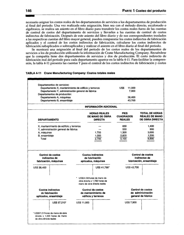 146 Parte 1 Costeo del producto
necesario asignar los costos reales de los departamentos de servicios a los departamentos de producción
al final del periodo. Una vez realizada esta asignación, bien sea con el método directo, escalonado o
algebraico, se realiza un asiento en el libro diario para transferir los costos reales fuera de las cuentas
de control de costos del departamento de servicios y llevarlos a las cuentas de control de costos
indirectos de fabricación. Después de este asiento del libro diario y de sus correspondientes traslados
a las respectivas cuentas del libro mayor general, pueden compararse los costos indirectos de fabricación
aplicados y el control de los costos indirectos de fabricación, calcularse los costos indirectos de
fabricación subaplicados o sobreaplicados y realizar el asiento en el libro diario al final del periodo.
Se mostrará una asignación al final del periodo de los costos reales de los departamentos de
servicios a los de producción utilizando la información de Crane Manufacturing Company. Recuérdese
que la compañía tiene dos departamentos de servicios y dos de producción. El costo indirecto de
fabricación real del periodo para cada departamento aparece en la tabla 4-11. Para facilitar la compren­
sión, la tabla 4-11 presenta las cuentas T para el control de los costos indirectos de fabricación y costos
TABLA 4-11 Crane Manufacturing Company: Costos totales reales
Departamentos de sen/icios:
Departamento X, mantenimiento de edificio y terrenos
Departamento Y, administración general de fábrica
Departamentos de producción:
Departamento A, máquinas
Departamento B, ensamblaje
USS 11,000
7,900
38,400
43,700
INFORMACION ADICIONAL
DEPARTAMENTO
HORAS REALES
DE MANO DE OBRA
DIRECTA
PIES
CUADRADOS
REALES
TOTAL DE HORAS
REALES DE MANO
DE OBRA DIRECTA
X, mantenimiento de edificio y terrenos _ 650 1,400
Y, administración general de fábrica — 550 900
A, máquinas 1,700 1,300 3,000
B, ensamblaje 1,000 2,600 1,500
Total 2,700 5,100 6,800
Control de costos
indirectos de
fabricación, máquinas
Costos indirectos
de fabricación
aplicados, máquinas
Control de costos
indirectos de
fabricación, ensamblaje
USS 38,400
Costos indirectos
de fabricación
aplicados, ensamblaje
US$41,786*
US$24.58/horas de mano de
obra directa x 1,700 horas de
mano de obra directa reales
Control de costos
de mantenimiento de
edificio y terrenos
USS 43,700
Control de costos
de administración
general de fábrica
USS 57,210f
’ US$57.21/horas de mano de obra
directa x 1,000 horas de mano
de obra directa reales
USS 11,000 USS 7,900
 