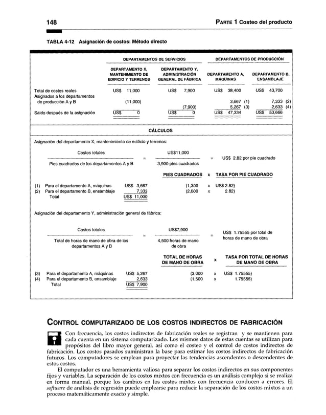 148 Parte 1 Costeo del producto
TABLA 4-12 Asignación de costos: Método directo
DEPARTAMENTOS DE SERVICIOS DEPARTAMENTOS DE PRODUCCIÓN
Total de costos reales
Asignados a los departamentos
de producción A y B
Saldo después de la asignación
DEPARTAMENTO X,
MANTENIMIENTO DE
DEPARTAMENTO Y,
ADMINISTRACIÓN
EDIFICIO Y TERRENOS GENERAL DE FABRICA
US$ 11,000
(11,000)
us$ o
USS 7,900
(7,900)
USS
DEPARTAMENTO A,
MÁQUINAS
USS 38,400
DEPARTAMENTO B,
ENSAMBLAJE
USS 43,700
3,667 (1)
5,267 (3)
USS .47,334
7,333 (2)
2,633 (4)
USS 53,666
CALCULOS
Asignación del departamento X, mantenimiento de edificio y terrenos:
Costos totales US$11,000
Pies cuadrados de los departamentos A y B
USS 2.82 por pie cuadrado
3,900 pies cuadrados
PIES CUADRADOS x TASA POR PIE CUADRADO
(1) Para el departamento A, máquinas USS 3,667
(2) Para el departamento B, ensamblaje ______7,333
Total USS 11,000
Asignación del departamento Y, administración general de fábrica:
(1,300
(2,600
x USS 2.82)
x 2.82)
Costos totales
Total de horas de mano de obra de los
departamentos A y B
US$7,900
4,500 horas de mano
de obra
TOTAL DE HORAS
DE MANO DE OBRA
USS 1.75555 por total de
horas de mano de obra
TASA POR TOTAL DE HORAS
DE MANO DE OBRA
(3) Para el departamento A, máquinas
(4) Para el departamento B, ensamblaje
Total
US$ 5,267
2,633
USS 7,900
(3,000
(1,500
USS 1.75555)
1.75555)
C o n t r o l c o m p u ta r iza d o de lo s c o s t o s in d ir e c to s de f a b r ic a c ió n
0
Con frecuencia, los costos indirectos de fabricación reales se registran y se mantienen para
cada cuenta en un sistema computarizado. Los mismos datos de estas cuentas se utilizan para
propósitos del libro mayor general, así como el costeo y el control de costos indirectos de
fabricación. Los costos pasados suministran la base para estimar los costos indirectos de fabricación
futuros. Los computadores se emplean para proyectar las tendencias ascendentes o descendentes de
estos costos.
El computador es una herramienta valiosa para separar los costos indirectos en sus componentes
fijos y variables. La separación de los costos mixtos con frecuencia es un análisis complejo si se realiza
en forma manual, porque los cambios en los costos mixtos con frecuencia conducen a errores. El
software de análisis de regresión puede emplearse para reducir la separación de los costos mixtos a un
proceso matemáticamente exacto y simple.
 