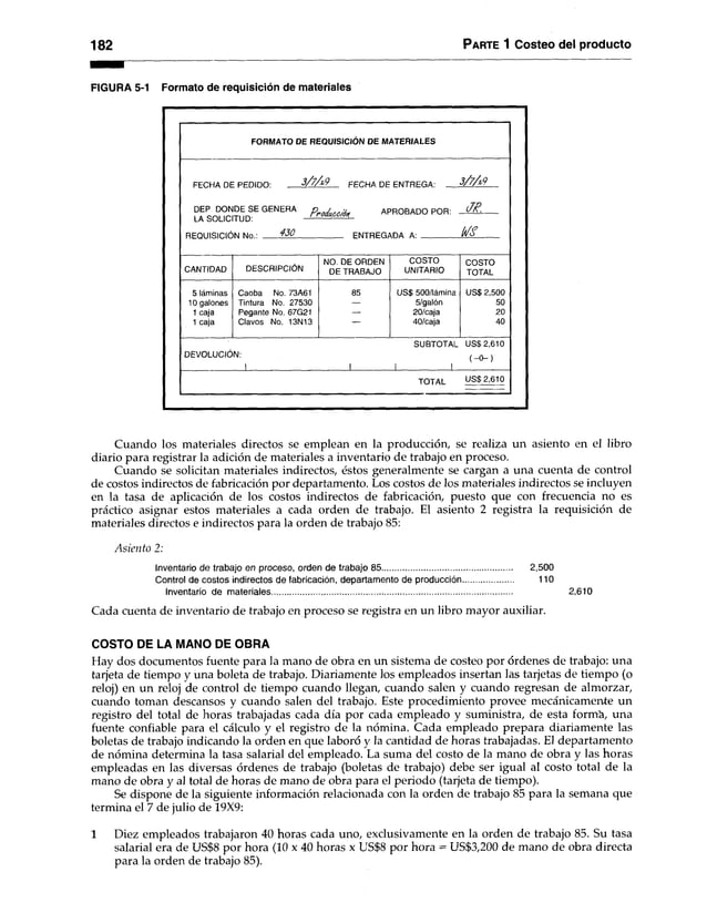 182 Parte 1 Costeo del producto
FIGURA 5-1 Formato de requisición de materiales
FORMATO DE REQUISICIÓN DE MATERIALES
ffo h a d f pFninn- 3 /7 /» 9 ffcha d f fn tr fg a - 3 /7 /x fí
DEP DONDE SE GENERA £> y__ •- APRDRAnn por- JR
LA SOLICITUD: - L í
RFOUISICIÓN Nn : 430 FNTRFGAnA A- y s
CANTIDAD DESCRIPCIÓN
NO. DE ORDEN
DE TRABAJO
COSTO
UNITARIO
COSTO
TOTAL
5 láminas Caoba No. 73A61 85 US$ 500/lámina. US$ 2,500
10 galones Tintura No. 27530 — 5/galón 50
1 caja Pegante No. 67G21 — 20/caja 20
1 caja Clavos No. 13N13 40/caja 40
DEVOLUCIÓN:
I _ I
SUBTOTAL
I I
U S$2,610
(-o -)
TOTAL US$ 2,610
Cuando los materiales directos se emplean en la producción, se realiza un asiento en el libro
diario para registrar la adición de materiales a inventario de trabajo en proceso.
Cuando se solicitan materiales indirectos, éstos generalmente se cargan a una cuenta de control
de costos indirectos de fabricación por departamento. Los costos de los materiales indirectos se incluyen
en la tasa de aplicación de los costos indirectos de fabricación, puesto que con frecuencia no es
práctico asignar estos materiales a cada orden de trabajo. El asiento 2 registra la requisición de
materiales directos e indirectos para la orden de trabajo 85:
A siento 2:
Inventario de trabajo en proceso, orden de trabajo 85......................................................... 2,500
Control de costos indirectos de fabricación, departamento de producción...................... 110
Inventario de materiales...................................................................................................................... 2,610
Cada cuenta de inventario de trabajo en proceso se registra en un libro mayor auxiliar.
COSTO DE LA MANO DE OBRA
Hay dos documentos fuente para la mano de obra en un sistema de costeo por órdenes de trabajo: una
tarjeta de tiempo y una boleta de trabajo. Diariamente los empleados insertan las tarjetas de tiempo (o
reloj) en un reloj de control de tiempo cuando llegan, cuando salen y cuando regresan de almorzar,
cuando toman descansos y cuando salen del trabajo. Este procedimiento provee mecánicamente un
registro del total de horas trabajadas cada día por cada empleado y suministra, de esta formó, una
fuente confiable para el cálculo y el registro de la nómina. Cada empleado prepara diariamente las
boletas de trabajo indicando la orden en que laboró y la cantidad de horas trabajadas. El departamento
de nómina determina la tasa salarial del empleado. La suma del costo de la mano de obra y las horas
empleadas en las diversas órdenes de trabajo (boletas de trabajo) debe ser igual al costo total de la
mano de obra y al total de horas de mano de obra para el periodo (tarjeta de tiempo).
Se dispone de la siguiente información relacionada con la orden de trabajo 85 para la semana que
termina el 7 de julio de 19X9:
1 Diez empleados trabajaron 40 horas cada uno, exclusivamente en la orden de trabajo 85. Su tasa
salarial era de US$8 por hora (10 x 40 horas x US$8 por hora = US$3,200 de mano de obra directa
para la orden de trabajo 85).
 