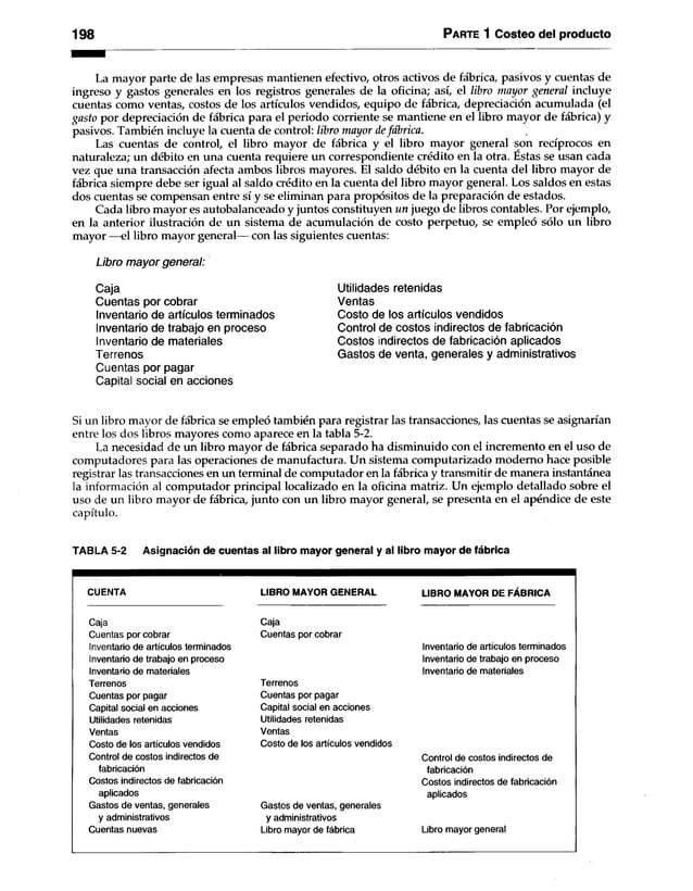 198 Parte 1 Costeo del producto
La mayor parte de las empresas mantienen efectivo, otros activos de fábrica, pasivos y cuentas de
ingreso y gastos generales en los registros generales de la oficina; así, el libro mayor general incluye
cuentas como ventas, costos de los artículos vendidos, equipo de fábrica, depreciación acumulada (el
gasto por depreciación de fábrica para el periodo corriente se mantiene en el libro mayor de fábrica) y
pasivos. También incluye la cuenta de control: libro mayor defábrica.
Las cuentas de control, el libro mayor de fábrica y el libro mayor general son recíprocos en
naturaleza; un débito en una cuenta requiere un correspondiente crédito en la otra. Éstas se usan cada
vez que una transacción afecta ambos libros mayores. El saldo débito en la cuenta del libro mayor de
fábrica siempre debe ser igual al saldo crédito en la cuenta del libro mayor general. Los saldos en estas
dos cuentas se compensan entre sí y se eliminan para propósitos de la preparación de estados.
Cada libro mayor es autobalanceado y juntos constituyen un juego de libros contables. Por ejemplo,
en la anterior ilustración de un sistema de acumulación de costo perpetuo, se empleó sólo un libro
mayor —el libro mayor general— con las siguientes cuentas:
Libro mayor general:
Caja
Cuentas por cobrar
Inventario de artículos terminados
Inventario de trabajo en proceso
Inventario de materiales
Terrenos
Cuentas por pagar
Capital social en acciones
Si un libro mayor de fábrica se empleó también para registrar las transacciones, las cuentas se asignarían
entre los dos libros mayores como aparece en la tabla 5-2.
La necesidad de un libro mayor de fábrica separado ha disminuido con el incremento en el uso de
computadores para las operaciones de manufactura. Un sistema computarizado moderno hace posible
registrar las transacciones en un terminal de computador en la fábrica y transmitir de manera instantánea
la información al computador principal localizado en la oficina matriz. Un ejemplo detallado sobre el
uso de un libro mayor de fábrica, junto con un libro mayor general, se presenta en el apéndice de este
capítulo.
TABLA 5-2 Asignación de cuentas al libro mayor general y al libro mayor de fábrica
CUENTA LIBRO MAYOR GENERAL LIBRO MAYOR DE FÁBRICA
Caja Caja
Cuentas por cobrar Cuentas por cobrar
Inventario de artículos terminados Inventario de artículos terminados
Inventario de trabajo en proceso Inventario de trabajo en proceso
Inventario de materiales Inventario de materiales
Terrenos Terrenos
Cuentas por pagar Cuentas por pagar
Capital social en acciones Capital social en acciones
Utilidades retenidas Utilidades retenidas
Ventas Ventas
Costo de los artículos vendidos Costo de los artículos vendidos
Control de costos indirectos de Control de costos indirectos de
fabricación fabricación
Costos indirectos de fabricación Costos indirectos de fabricación
aplicados aplicados
Gastos de ventas, generales Gastos de ventas, generales
y administrativos y administrativos
Cuentas nuevas Libro mayor de fábrica Libro mayor general
Utilidades retenidas
Ventas
Costo de los artículos vendidos
Control de costos indirectos de fabricación
Costos indirectos de fabricación aplicados
Gastos de venta, generales y administrativos
 