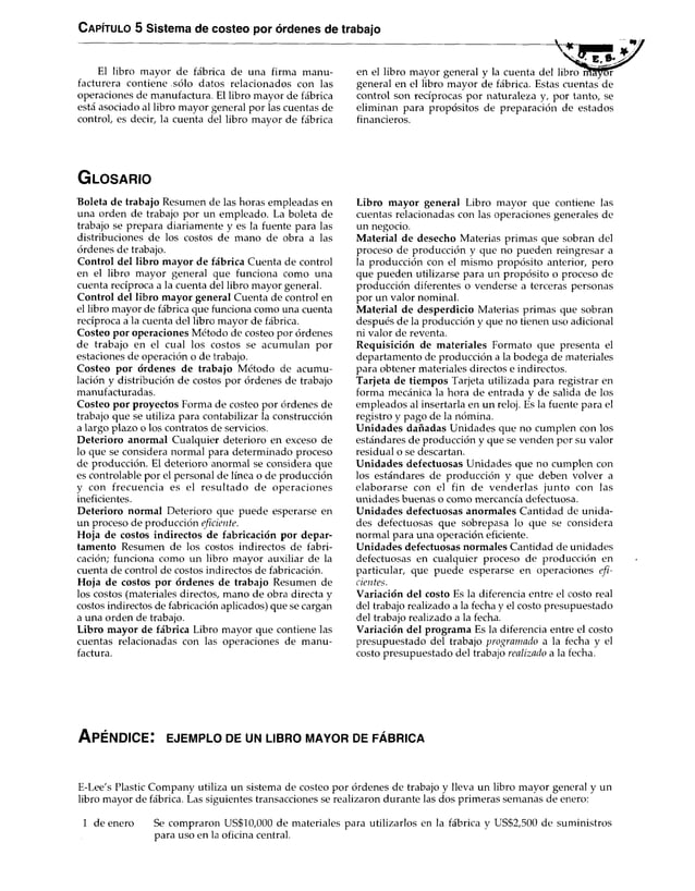 Capítulo 5 Sistema de costeo por órdenes de trabajo
El libro mayor de fábrica de una firma manu­
facturera contiene sólo datos relacionados con las
operaciones de manufactura. El libro mayor de fábrica
está asociado al libro mayor general por las cuentas de
control, es decir, la cuenta del libro mayor de fábrica
en el libro mayor general y la cuenta del libro mayor
general en el libro mayor de fábrica. Estas cuentas de
control son recíprocas por naturaleza y, por tanto, se
eliminan para propósitos de preparación de estados
financieros.
G lo s a r io
Boleta de trabajo Resumen de las horas empleadas en
una orden de trabajo por un empleado. La boleta de
trabajo se prepara diariamente y es la fuente para las
distribuciones de los costos de mano de obra a las
órdenes de trabajo.
Control del libro mayor de fábrica Cuenta de control
en el libro mayor general que funciona como una
cuenta recíproca a la cuenta del libro mayor general.
Control del libro mayor general Cuenta de control en
el libro mayor de fábrica que funciona como una cuenta
recíproca a la cuenta del libro mayor de fábrica.
Costeo por operaciones Método de costeo por órdenes
de trabajo en el cual los costos se acumulan por
estaciones de operación o de trabajo.
Costeo por órdenes de trabajo Método de acumu­
lación y distribución de costos por órdenes de trabajo
manufacturadas.
Costeo por proyectos Forma de costeo por órdenes de
trabajo que se utiliza para contabilizar la construcción
a largo plazo o los contratos de servicios.
Deterioro anormal Cualquier deterioro en exceso de
lo que se considera normal para determinado proceso
de producción. El deterioro anormal se considera que
es controlable por el personal de línea o de producción
y con frecuencia es el resultado de operaciones
ineficientes.
Deterioro normal Deterioro que puede esperarse en
un proceso de producción eficiente.
Hoja de costos indirectos de fabricación por depar­
tamento Resumen de los costos indirectos de fabri­
cación; funciona como un libro mayor auxiliar de la
cuenta de control de costos indirectos de fabricación.
Hoja de costos por órdenes de trabajo Resumen de
los costos (materiales directos, mano de obra directa y
costos indirectos de fabricación aplicados) que se cargan
a una orden de trabajo.
Libro mayor de fábrica Libro mayor que contiene las
cuentas relacionadas con las operaciones de manu­
factura.
Libro mayor general Libro mayor que contiene las
cuentas relacionadas con las operaciones generales de
un negocio.
Material de desecho Materias primas que sobran del
proceso de producción y que no pueden reingresar a
la producción con el mismo propósito anterior, pero
que pueden utilizarse para un propósito o proceso de
producción diferentes o venderse a terceras personas
por un valor nominal.
Material de desperdicio Materias primas que sobran
después de la producción y que no tienen uso adicional
ni valor de reventa.
Requisición de materiales Formato que presenta el
departamento de producción a la bodega de materiales
para obtener materiales directos e indirectos.
Tarjeta de tiempos Tarjeta utilizada para registrar en
forma mecánica la hora de entrada y de salida de los
empleados al insertarla en un reloj. Es la fuente para el
registro y pago de la nómina.
Unidades dañadas Unidades que no cumplen con los
estándares de producción y que se venden por su valor
residual o se descartan.
Unidades defectuosas Unidades que no cumplen con
los estándares de producción y que deben volver a
elaborarse con el fin de venderlas junto con las
unidades buenas o como mercancía defectuosa.
Unidades defectuosas anormales Cantidad de unida­
des defectuosas que sobrepasa lo que se considera
normal para una operación eficiente.
Unidades defectuosas normales Cantidad de unidades
defectuosas en cualquier proceso de producción en
particular, que puede esperarse en operaciones efi­
cientes.
Variación del costo Es la diferencia entre el costo real
del trabajo realizado a la fecha y el costo presupuestado
del trabajo realizado a la fecha.
Variación del programa Es la diferencia entre el costo
presupuestado del trabajo programado a la fecha y el
costo presupuestado del trabajo realizado a la fecha.
A p é n d ic e : e je m p lo de un lib r o m ayo r de fá b r ic a
E-Lee's Plástic Company utiliza un sistema de costeo por órdenes de trabajo y lleva un libro mayor general y un
libro mayor de fábrica. Las siguientes transacciones se realizaron durante las dos primeras semanas de enero:
1 de enero Se compraron US$10,000 de materiales para utilizarlos en la fábrica y US$2,500 de suministros
para uso en la oficina central.
 