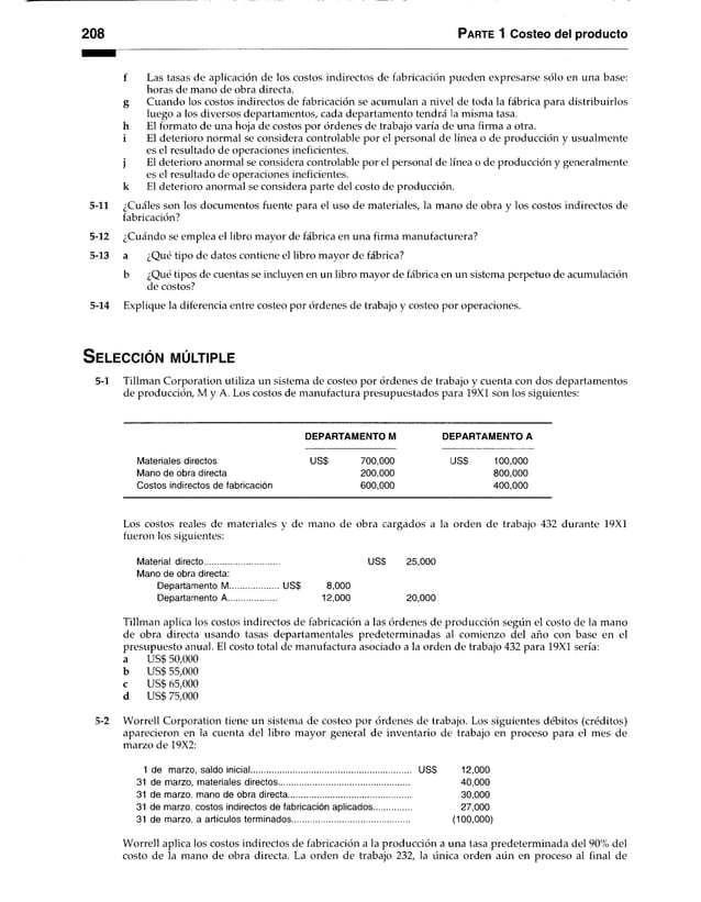 208 Parte 1 Costeo del producto
Las tasas de aplicación de los costos indirectos de fabricación pueden expresarse sólo en una base:
horas de mano de obra directa.
Cuando los costos indirectos de fabricación se acumulan a nivel de toda la fábrica para distribuirlos
luego a los diversos departamentos, cada departamento tendrá la misma tasa.
El formato de una hoja de costos por órdenes de trabajo varía de una firma a otra.
El deterioro normal se considera controlable por el personal de línea o de producción y usualmente
es el resultado de operaciones ineficientes.
El deterioro anormal se considera controlable por el personal de línea o de producción y generalmente
es el resultado de operaciones ineficientes.
El deterioro anormal se considera parte del costo de producción.
5-11 ¿Cuáles son los documentos fuente para el uso de materiales, la mano de obra y los costos indirectos de
fabricación?
5-12 ¿Cuándo se emplea el libro mayor de fábrica en una firma manufacturera?
5-13 a ¿Qué tipo de datos contiene el libro mayor de fábrica?
b ¿Qué tipos de cuentas se incluyen en un libro mayor de fábrica en un sistema perpetuo de acumulación
de costos?
5-14 Explique la diferencia entre costeo por órdenes de trabajo y costeo por operaciones.
S e le c c ió n m últiple
5-1 Tillman Corporation utiliza un sistema de costeo por órdenes de trabajo y cuenta con dos departamentos
de producción, M y A. Los costos de manufactura presupuestados para 19X1 son los siguientes:
DEPARTAMENTO M DEPARTAMENTO A
Materiales directos US$ 700,000 US$ 100,000
Mano de obra directa 200,000 800,000
Costos indirectos de fabricación 600,000 400,000
Los costos reales de materiales y de mano de obra cargados a la orden de trabajo 432 durante 19X1
fueron los siguientes:
Material directo.................................................... US$25,000
Mano de obra directa:
Departamento M.....................US$ 8,000
Departamento A..................... 12,000 20,000
Tillman aplica los costos indirectos de fabricación a las órdenes de producción según el costo
de obra directa usando tasas departamentales predeterminadas al comienzo del año con
presupuesto anual. El costo total de manufactura asociado a la orden de trabajo 432 para 19X1
a US$ 50,000
b US$ 55,000
c US$ 65,000
d US$ 75,000
5-2 Worrell Corporation tiene un sistema de costeo por órdenes de trabajo. Los siguientes débitos (créditos)
aparecieron en la cuenta del libro mayor general de inventario de trabajo en proceso para el mes de
marzo de 19X2:
1 de marzo, saldo inicial..................................................................... US$ 12,000
31 de marzo, materiales directos........................................................ 40,000
31 de marzo, mano de obra directa.................................................... 30,000
31 de marzo, costos indirectos de fabricación aplicados....... 27,000
31 de marzo, a artículos terminados................................................... (100,000)
Worrell aplica los costos indirectos de fabricación a la producción a una tasa predeterminada del 90% del
costo de la mano de obra directa. La orden de trabajo 232, la única orden aún en proceso al final de
de la mano
base en el
sería:
 