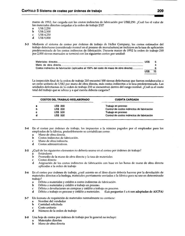 Capítulo 5 Sistema de costeo por órdenes de trabajo 209
marzo de 19X2, fue cargada con los costos indirectos de fabricación por US$2,250. ¿Cuál fue el valor de
los materiales directos cargados a la orden de trabajo 232?
a US$ 2,250
b US$ 2,500
c US$ 4,250
d US$ 9,000
5-3 Mediante el sistema de costeo por órdenes de trabajo de Heller Company, los costos estimados del
trabajo defectuoso (considerado normal en el proceso de manufactura) se incluyen en la tasa de aplicación
predeterminada de los costos indirectos de fabricación. Durante marzo de 19X2 la orden de trabajo 210
por 2,000 sierras manuales se terminó con los siguientes costos por unidad:
Materiales directos............................................................................................................................................... US$ 5
Mano de obra directa................................................................................................................................................... 4
Costos indirectos de fabricación (aplicados al 150% del costo de mano de obra directa)........................... 6
ÜS$ 15
La inspección final de la orden de trabajo 210 encontró 100 sierras defectuosas que fueron reelaboradas a
un costo unitario de US$2 por mano de obra directa, más costos indirectos a la tasa predeterminada. Las
unidades defectuosas de la orden de trabajo 210 se encuentran dentro del rango normal. ¿Cuál es el costo
total del trabajo que se rehizo y a qué cuenta debería cargarse?
COSTOS DEL TRABAJO REELABORADO CUENTA CARGADA
b
c
d
US$ 200
US$ 200
US$ 500
US$ 500
Trabajo en proceso
Control de costos indirectos de fabricación
Trabajo en proceso
Control de costos indirectos de fabricación
5-4 En el costeo por órdenes de trabajo, los impuestos a la nómina pagados por el empleador para los
empleados de la fábrica, preferiblemente se contabilizan como:
a Mano de obra directa,
b Costos indirectos de fabricación,
c Mano de obra indirecta,
d Costos administrativos.
5-5 ¿Cuál de los siguientes elementos no debería usarse en el costeo por órdenes de trabajo?
a Estándares
b Promedio de lamanode obra directa y la tasa demateriales
c Costeo directo
d Asignación de los costosindirectos de fabricación con base en las horas de mano de obra directa
aplicadas a la orden de trabajo
5-6 En el costeo por órdenes de trabajo, ¿cuál asiento en el libro diario debería hacerse por la devolución de
materiales directos a la bodega, materiales previamente enviados a la fábrica para su uso en determinado
trabajo?
a Débito a materiales y crédito a costos indirectos de fabricación,
b Débito a materiales y crédito a trabajo en proceso,
c Débito a devoluciones en compras y crédito a trabajo en proceso.
d Débito a trabajo en proceso y crédito a materiales. (Las preguntas 1 a 6 son adaptadas de AICPA)
5-7 Un formato de requisición de materiales normalmente no contiene:
a Nombre del vendedor
b Cantidad solicitada
c Costo unitario
d Número de la orden de trabajo
5-8 Una hoja de costos por órdenes de trabajo por lo general no incluye:
a Materiales directos
b Mano de obra directa
 