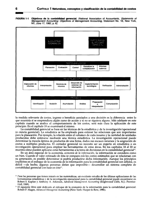 6 C apítulo 1 Naturaleza, conceptos y clasificación de la contabilidad de costos
FIGURA 1-1 Objetivos de la contabilidad gerencial. (National Association of Accountants, Statements of
Management Accounting: Objectives of Management Accounting, Statement No. 1B, New York,
NY, June 17, 1982, p. 6).
la medida relevante de costos, ingreso o beneficio asociados a una decisión es la diferencia entre lo
que ocurriría si se emprendiera algún curso de acción y si no se siguiera alguno. Más adelante en este
capítulo cuando se analice el comportamiento de los costos, será más clara la aplicación de este
principio. En el capítulo 18 se examinará el mismo.
La contabilidad gerencial se basa en las técnicas de la estadística y de la investigación "operacional
(o ciencia gerencial). La estadística se ha empleado para estimar las relaciones que son importantes
para la planeación. Por ejemplo, la relación entre el volumen de cada insumo y la cantidad de unidades
producidas debe estimarse mediante una técnica estadística. La investigación operacional puede
determinar la mezcla óptima de productos de una firma, dados sus escasos recursos y la asignación de
costos a múltiples productos. El contador gerencial no necesita ser un experto en estadística o en
investigación operacional para emplear las herramientas de estas áreas. En los capítulos 18 al 20 se
muestra cómo pueden aplicarse estas herramientas a la toma de decisiones en la contabilidad gerencial10.
En un área especial de la economía, economía de ¡a información, la información se considera como
un bien. Cuando el valor estimado de ésta se compara con los costos estimados que se relacionan con
su generación, es posible determinar si podría producirse dicha información. Aunque los principios
implícitos en el enfoque de la economía de la información para la contabilidad gerencial son sólidos, es
difícil — de hecho, algunas personas dirían que imposible— desarrollar un sistema completo de
contabilidad gerencial con base en éste11.
1
0Para las personas que tienen interés en las matemáticas, un excelente estudio de las últimas aplicaciones de las
herramientas estadísticas y de la investigación operacional para la contabilidad gerencial puede encontrarse en
Robert S. Kaplan y Anthony A. Atkinson, Advanced Management Accounting (Englewood Cliffs, N.J.: Prentice-
Hall, 1989).
1
1 El siguiente libro está dedicado al enfoque de la economía de la información para la contabilidad gerencial:
Robert P. Magee, Advanced Managerial Accounting (New York: Harper & Row, 1986).
 