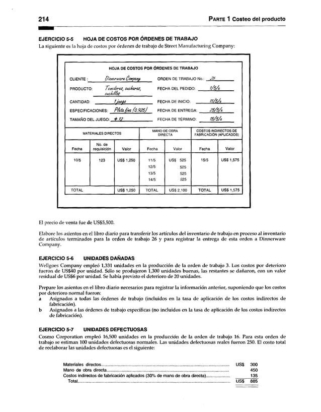 214 Parte 1 Costeo del producto
EJERCICIO 5-5 HOJA DE COSTOS POR ÓRDENES DE TRABAJO
La siguiente es la hoja de costos por órdenes de trabajo de Street Manufacturing Company:
HOJA DE COSTOS POR ÓRDENES DE TRABAJO
CLIENTE :
1
!
•
1
t ORDEN DE TRABAJO No.: J ’
á
PRODUCTO: T e-ne/oreg. a a c lw a i FECHA DEL PEDIDO: 7/5.Z*
c u c í/c íd g
CANTIDAD 7 ia & ao FECHA DE INICIO: 1 1 /5 /
ESPECIFICACIONES: Pékta/'m (o. 9 2 5 ] FECHA DE ENTREGA: 2 5 /S /x ,
TAMAÑO DEL JUEGO: *1 2 FFCHA DE TÉRMINO: 7 5 /5 /,t¡
MATERIALES DIRECTOS
MANO DE OBRA
DIRECTA
COSTOS INDIRECTOS DE
FABRICACIÓN (APLICADOS)
Fecha
No. de
requisición Valor Fecha Valor Fecha Valor
10/5 123 USS 1,250 11/5
12/5
13/5
14/5
US$ 525
525
525
525
15/5 USS 1,575
TOTAL US$ 1,250 TOTAL U S$2,100 TOTAL USS 1,575
El precio de venta fue de US$5,500.
Elabore los asientos en el libro diario para transferir los artículos del inventario de trabajo en proceso al inventario
de artículos terminados para la orden de trabajo 26 y para registrar la entrega de esta orden a Dinnerware
Company.
EJERCICIO 5-6 UNIDADES DAÑADAS
Wellgoes Company empleó 1,331 unidades en la producción de la orden de trabajo 3. Los costos por deterioro
fueron de US$40 por unidad. Sólo se produjeron 1,300 unidades buenas, las restantes se dañaron, con un valor
residual de US$6 por unidad. Se había previsto el deterioro de 20 unidades.
Prepare los asientos en el libro diario necesarios para registrar la información anterior, suponiendo que los costos
por deterioro normal fueron:
a Asignados a todas las órdenes de trabajo (incluidos en la tasa de aplicación de los costos indirectos de
fabricación).
b Asignados a las órdenes de trabajo específicas (no incluidos en la tasa de aplicación de los costos indirectos
de fabricación).
EJERCICIO 5-7 UNIDADES DEFECTUOSAS
Cosmo Corporation empleó 16,500 unidades en la producción de la orden de trabajo 16. Para esta orden de
trabajo se estiman 100 unidades defectuosas normales. Las unidades defectuosas reales fueron 250. El costo total
de reelaborar las unidades defectuosas es el siguiente:
Materiales directos US$ 300
Mano de obra directa..................................................................................................................... 450
Costos indirectos de fabricación aplicados (30% de mano de obra directa)...................... 135
Total..................................................................................................................................................... US$ 885
 