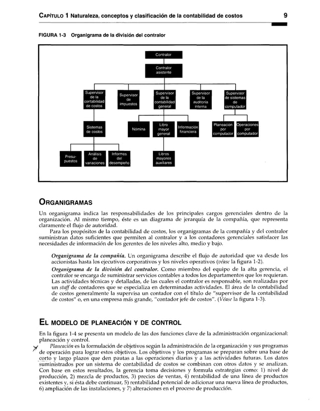 C apítulo 1 Naturaleza, conceptos y clasificación de la contabilidad de costos 9
FIGURA 1-3 Organigrama de la división del contralor
Contralor
T
O r g a n ig r a m a s
Un organigrama indica las responsabilidades de los principales cargos gerenciales dentro de la
organización. Al mismo tiempo, éste es un diagrama de jerarquía de la compañía, que representa
claramente el flujo de autoridad.
Para los propósitos de la contabilidad de costos, los organigramas de la compañía y del contralor
suministran datos suficientes que permiten al contralor y a los contadores gerenciales satisfacer las
necesidades de información de los gerentes de los niveles alto, medio y bajo.
Organigrama de la com pañía. Un organigrama describe el flujo de autoridad que va desde los
accionistas hasta los ejecutivos corporativos y los niveles operativos (véase la figura 1-2).
Organigrama de la división del contralor. Como miembro del equipo de la alta gerencia, el
contralor se encarga de suministrar servicios contables a todos los departamentos que los requieran.
Las actividades técnicas y detalladas, de las cuales el contralor es responsable, son realizadas por
un staff de contadores que se especializa en determinadas actividades. El área de la contabilidad
de costos generalmente la supervisa un contador con el título de "supervisor de la contabilidad
de costos" o, en una empresa más grande, "contador jefe de costos". (Véase la figura 1-3).
El m o d e lo de p l a n e a c ió n y de c o n tr o l
En la figura 1-4 se presenta un modelo de las dos funciones clave de la administración organizacional:
planeación y control.
Planeación es la formulación de objetivos según la administración de la organización y sus programas
de operación para lograr estos objetivos. Los objetivos y los programas se preparan sobre una base de
corto y largo plazos que den pautas a las operaciones diarias y a las actividades futuras. Los datos
suministrados por un sistema de contabilidad de costos se combinan con otros datos y se analizan.
Con base en estos resultados, la gerencia toma decisiones y formula estrategias como: 1) nivel de
producción, 2) mezcla de productos, 3) precios de ventas, 4) rentabilidad de una línea de productos
existentes y, si ésta debe continuar, 5) rentabilidad potencial de adicionar una nueva línea de productos,
6) ampliación de las instalaciones, y 7) alteraciones en el proceso de producción.
 
