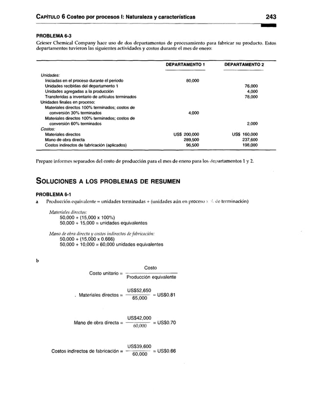 Capítulo 6 Costeo por procesos I: Naturaleza y características 243
PROBLEMA 6-3
Grieser Chemical Company hace uso de dos departamentos de procesamiento para fabricar su producto. Estos
departamentos tuvieron las siguientes actividades y costos durante el mes de enero:
Unidades:
Iniciadas en el proceso durante el periodo
Unidades recibidas dél departamento 1
Unidades agregadas a la producción
Transferidas a inventario de artículos terminados
Unidades finales en proceso:
Materiales directos 100% terminados; costos de
conversión 30% terminados
Materiales directos 100% terminados; costos de
conversión 60% terminados
Costos:
Materiales directos
Mano de obra directa
Costos indirectos de fabricación (aplicados)
DEPARTAMENTO 1 DEPARTAMENTO 2
80,000
76.000
4,000
78.000
4,000
2,000
US$ 200,000 USS 160,000
289,500 237,600
96,500 198,000
Prepare informes separados del costo de producción para el mes de enero para los departamentos 1 y 2.
S o l u c i o n e s a l o s p r o b l e m a s d e r e s u m e n
PROBLEMA 6-1
a Producción equivalente = unidades terminadas + (unidades aún en proceso x d. de terminación)
Materiales directos:
50.000 + (15,000 x 100%)
50.000 + 15,000 = unidades equivalentes
Mano de obra directa y costos indirectos defabricación:
50,000+ (15,000x0.666)
50.000 + 10,000 = 60,000 unidades equivalentes
Costo
Costo unitario =
Producción equivalente
US$52,650
. Materiales directos = — ■_ „ _ - = US$0.81
65,000
US$42,000
Mano de obra directa = rn n n n - = US$0.70
oU/UUU
US$39,600
Costos indirectos de fabricación = — „ = US$0.66
60,000
 